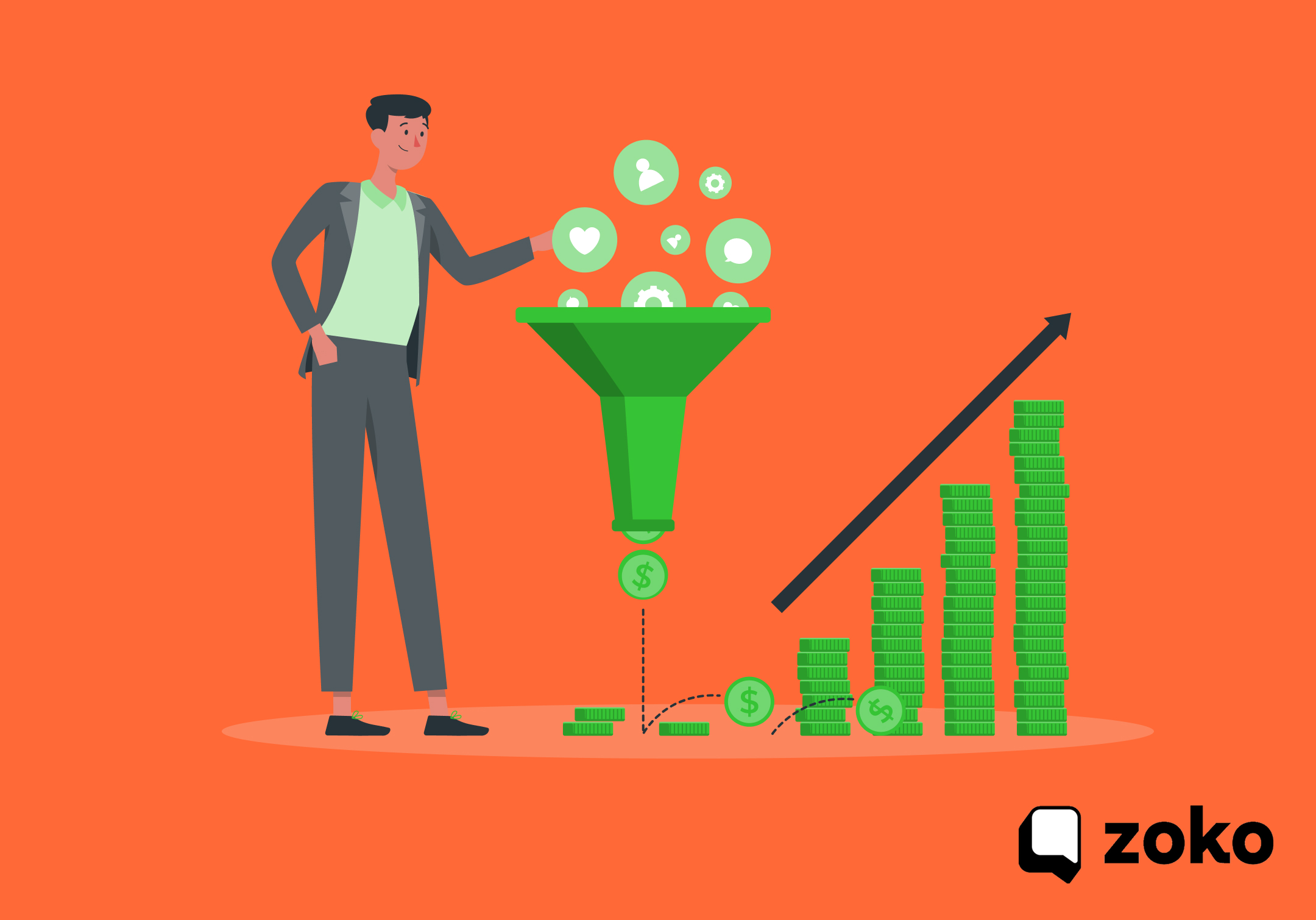blogs-main-image 20+ Proven Strategies to Increase Sales on Shopify: An Actionable Guide for Merchants