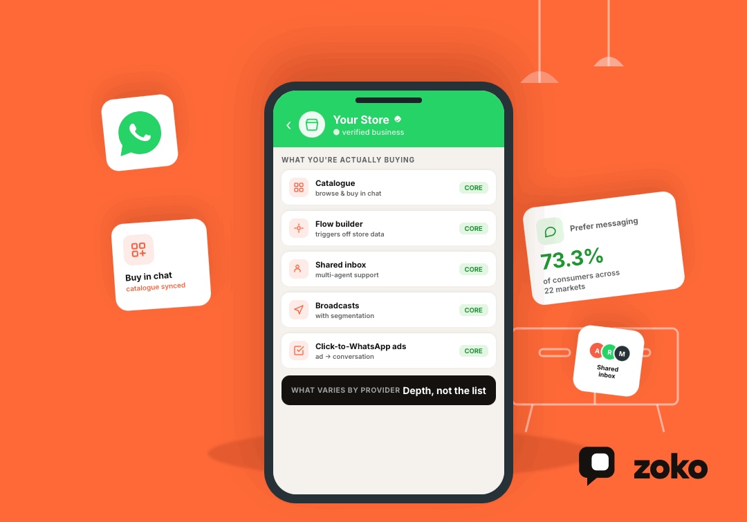 blogs-main-image WhatsApp Business API Ecommerce Features 2026: What You're Actually Buying