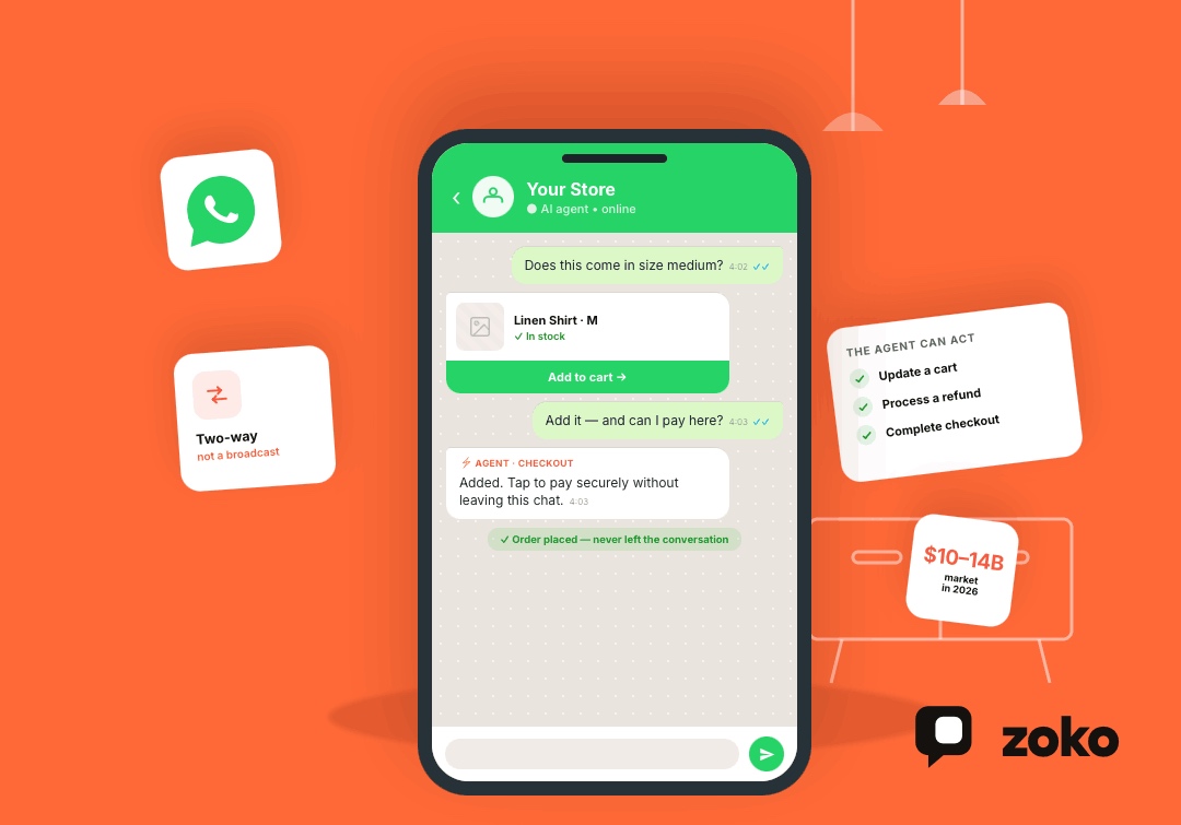 blogs-main-image Conversational Commerce Definition: What It Actually Means in 2026