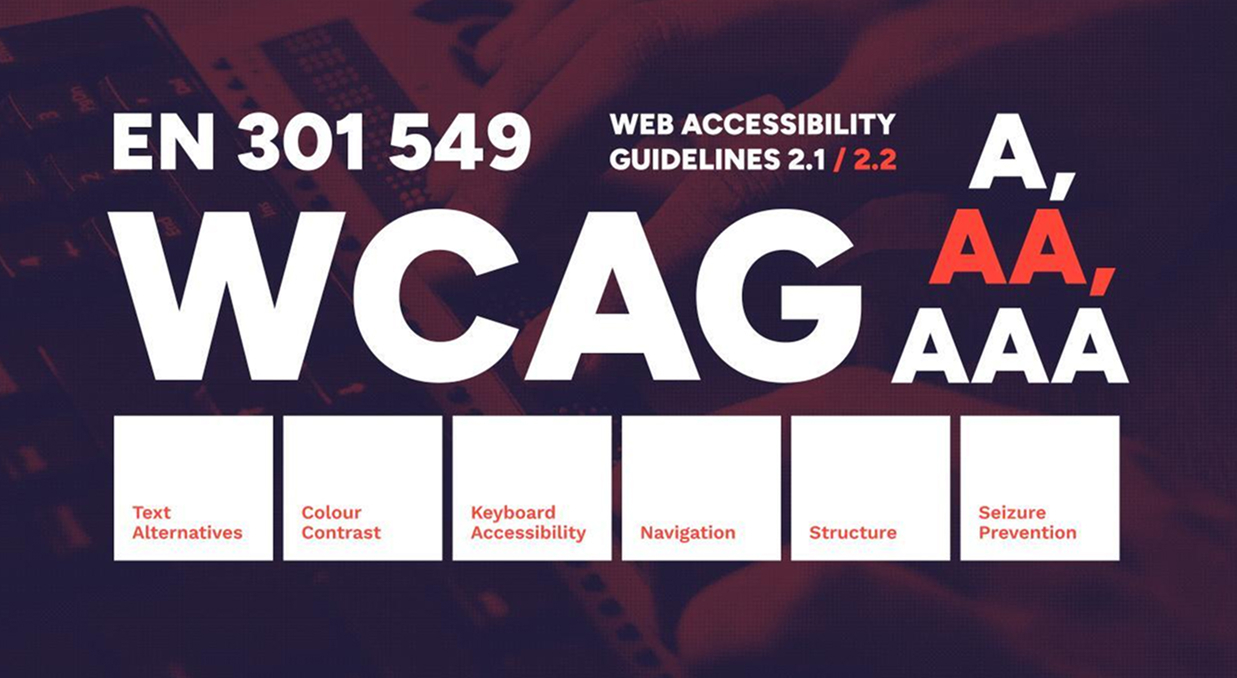 Graphic on EN 301 549 and WCAG guidelines with reference to six key areas - Text alternatives, colour contrast, keyboard accessibility, navigation, structure, seizure prevention.