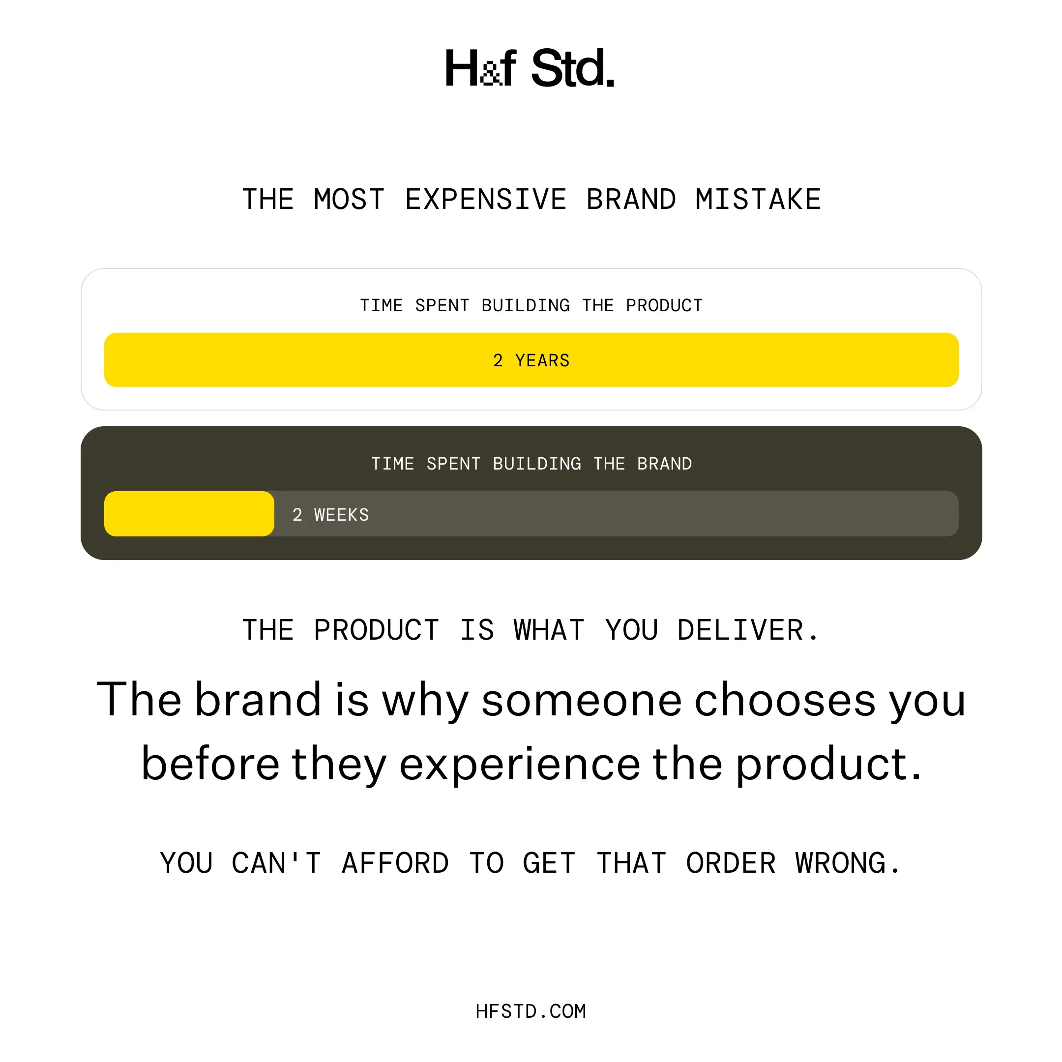 The most expensive brand mistake: two years on the product, two weeks on the brand.