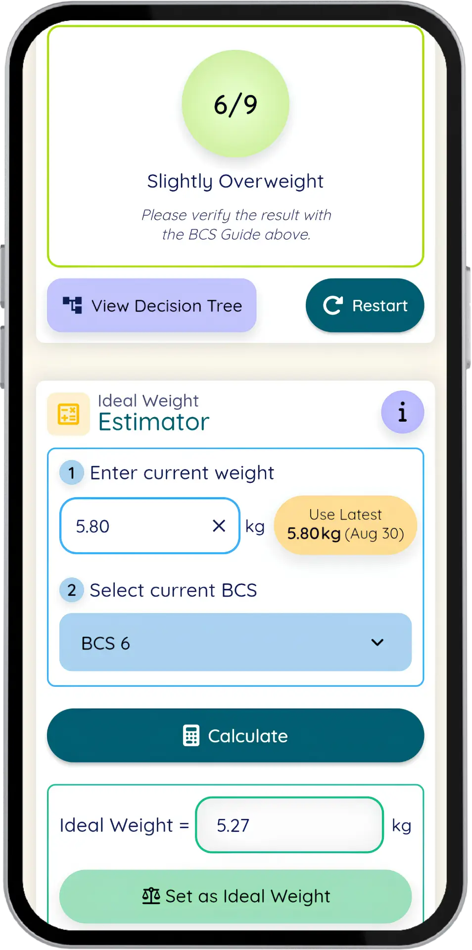 Example of BCS quiz result and the ideal weight estimator