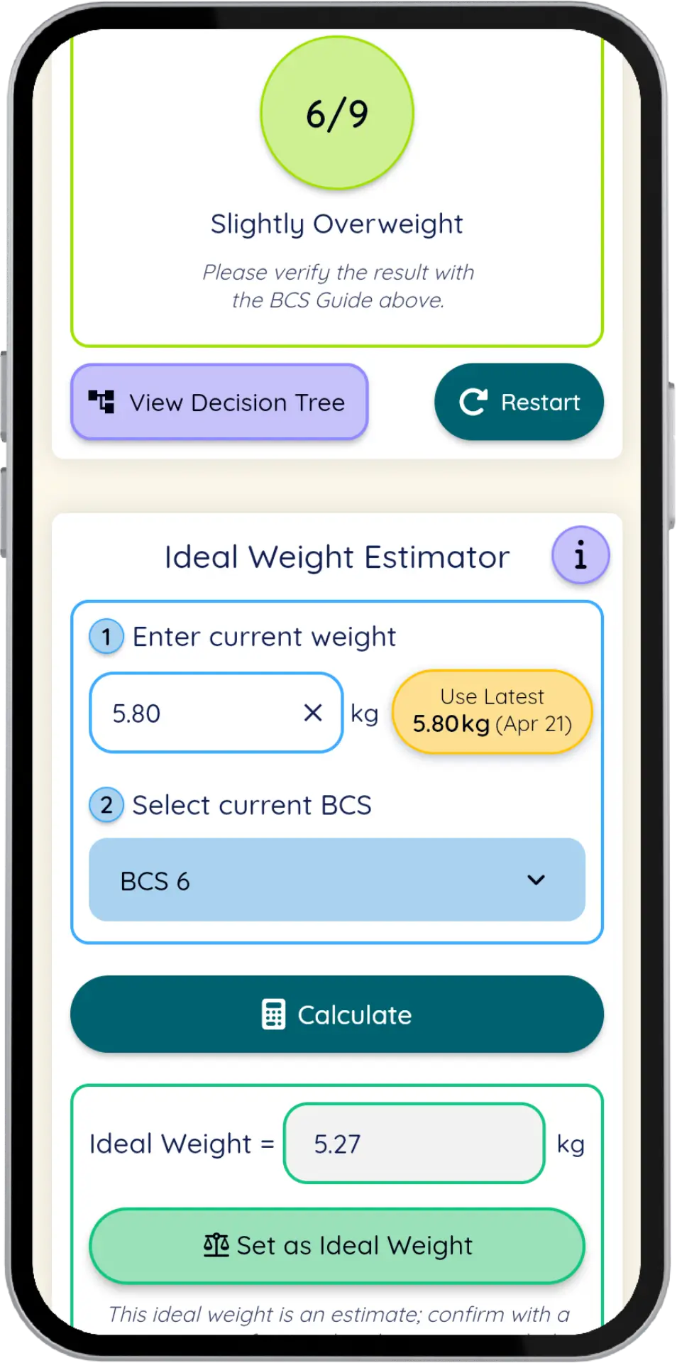 Example of BCS quiz result and the ideal weight estimator