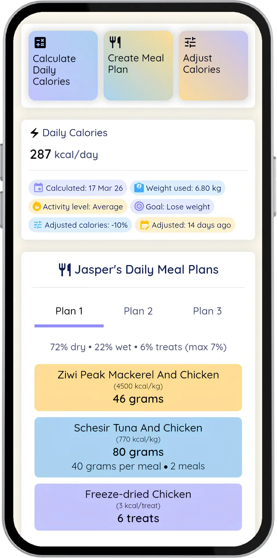 Example of a calculated meal plan showing wet food, dry food and treats