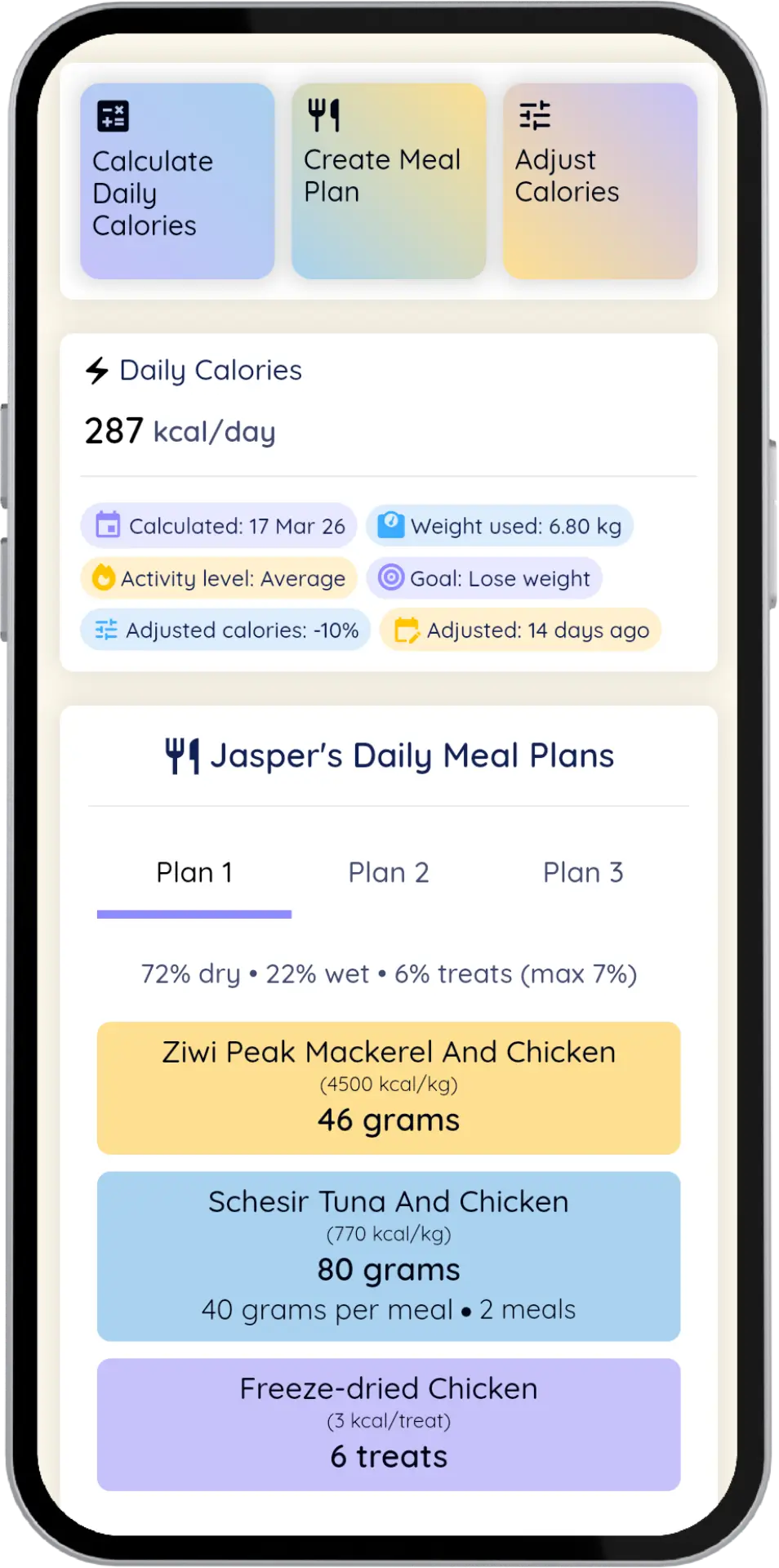 Example of a calculated meal plan showing wet food, dry food and treats