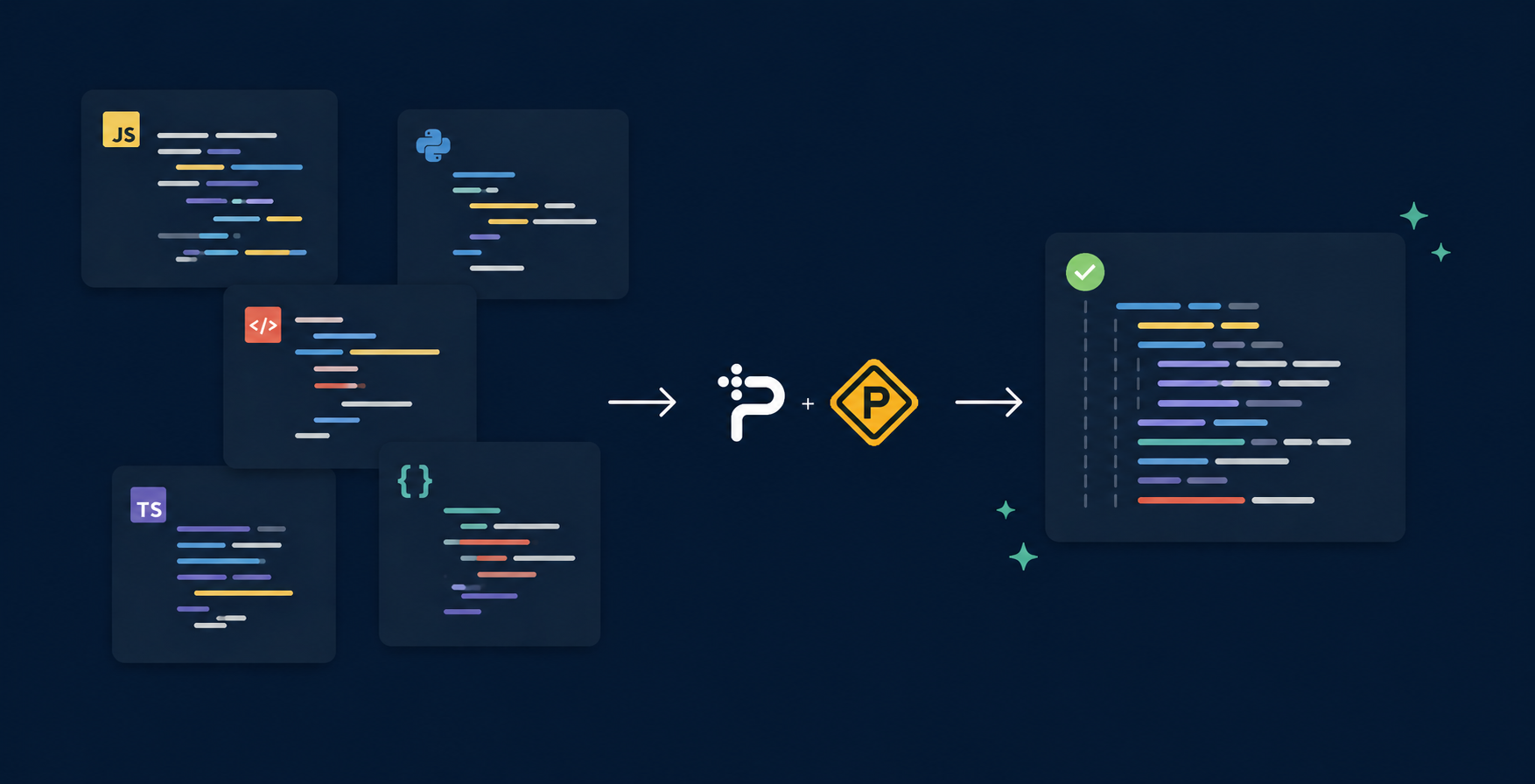 The Polymath Code Standard: How We Maintain Consistent Style Across Every Repository
