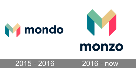 Monzo’s old ‘M’ icon was playful but lacked distinctiveness -- it didn’t own its space. The new logo leans into simplicity while maintaining personality.