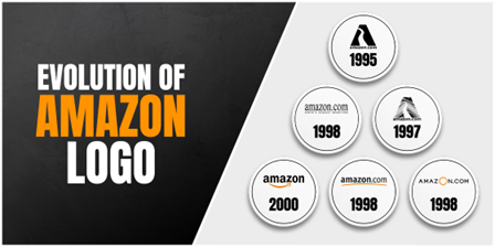 The thoughtful evolution of the amazon logo (founded in 1994) ...