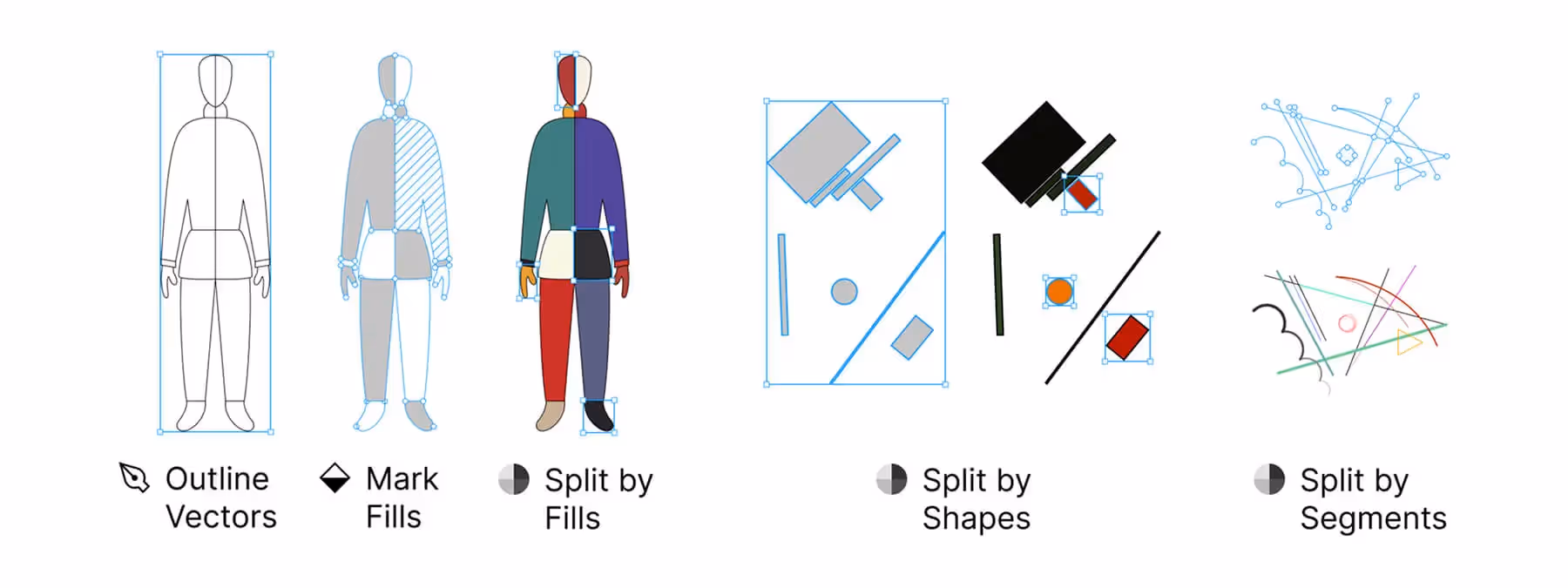 Split Vectors : Simplifiez la découpe de vecteurs adans Figma