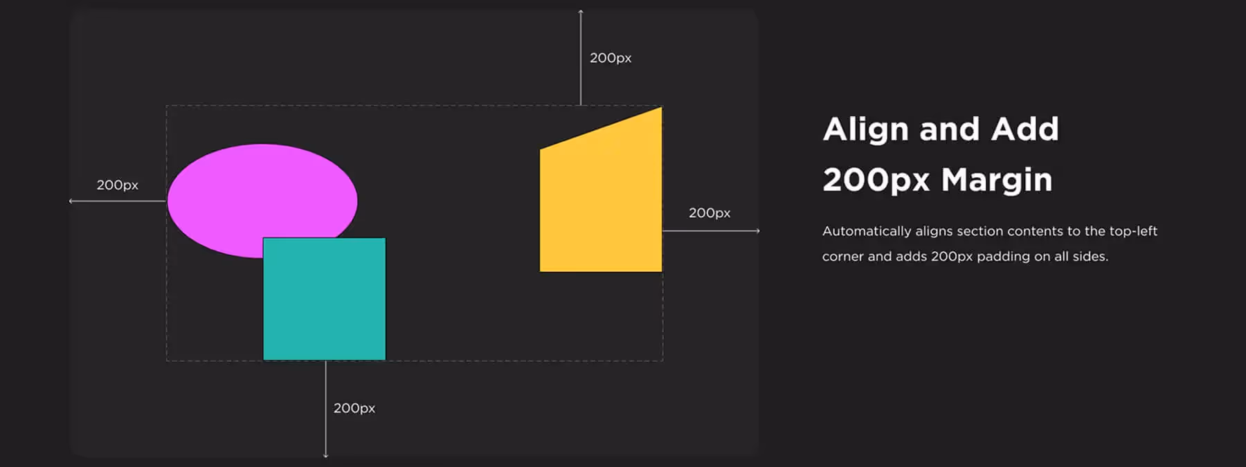 Section Auto‑Resize with 200 px Margin : Automatisez l’espacement de vos sections dans Figma
