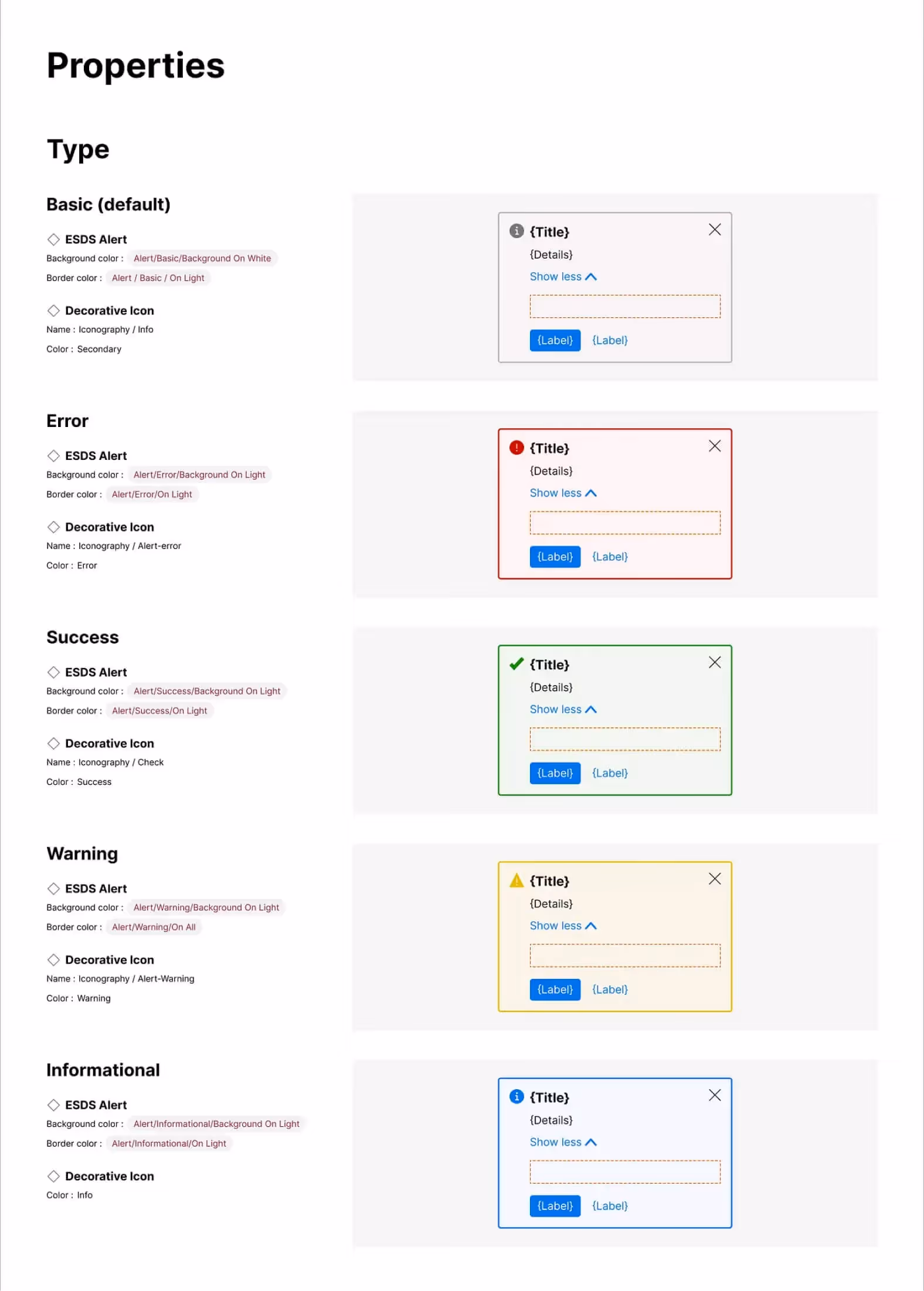 EightShapes Specs plugin with properties view
