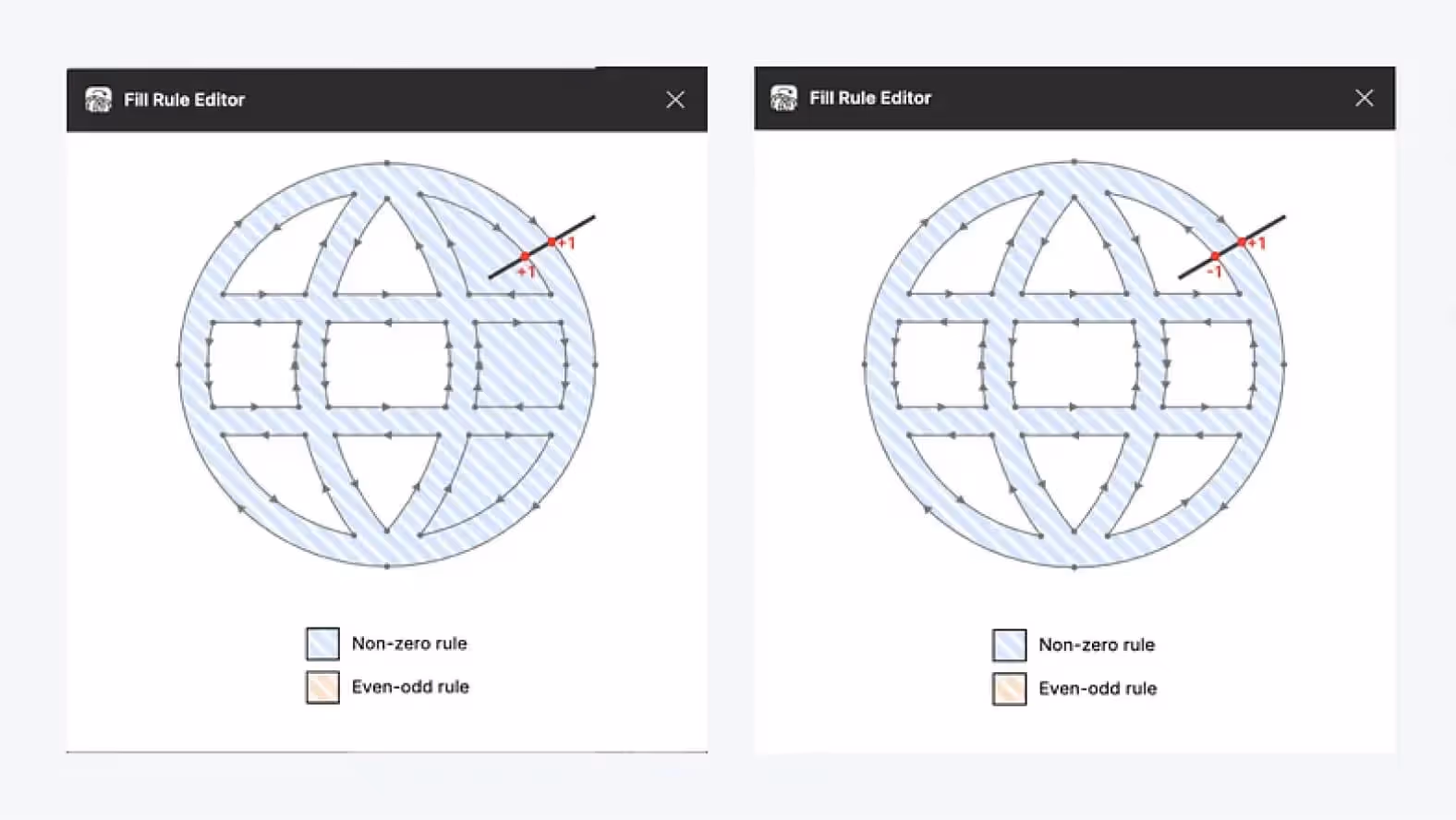 Illustration pour l'article Optimisez vos designs vectoriels avec le nouveau plugin Fill Rule Editor pour Figma ! - Design UX/UI