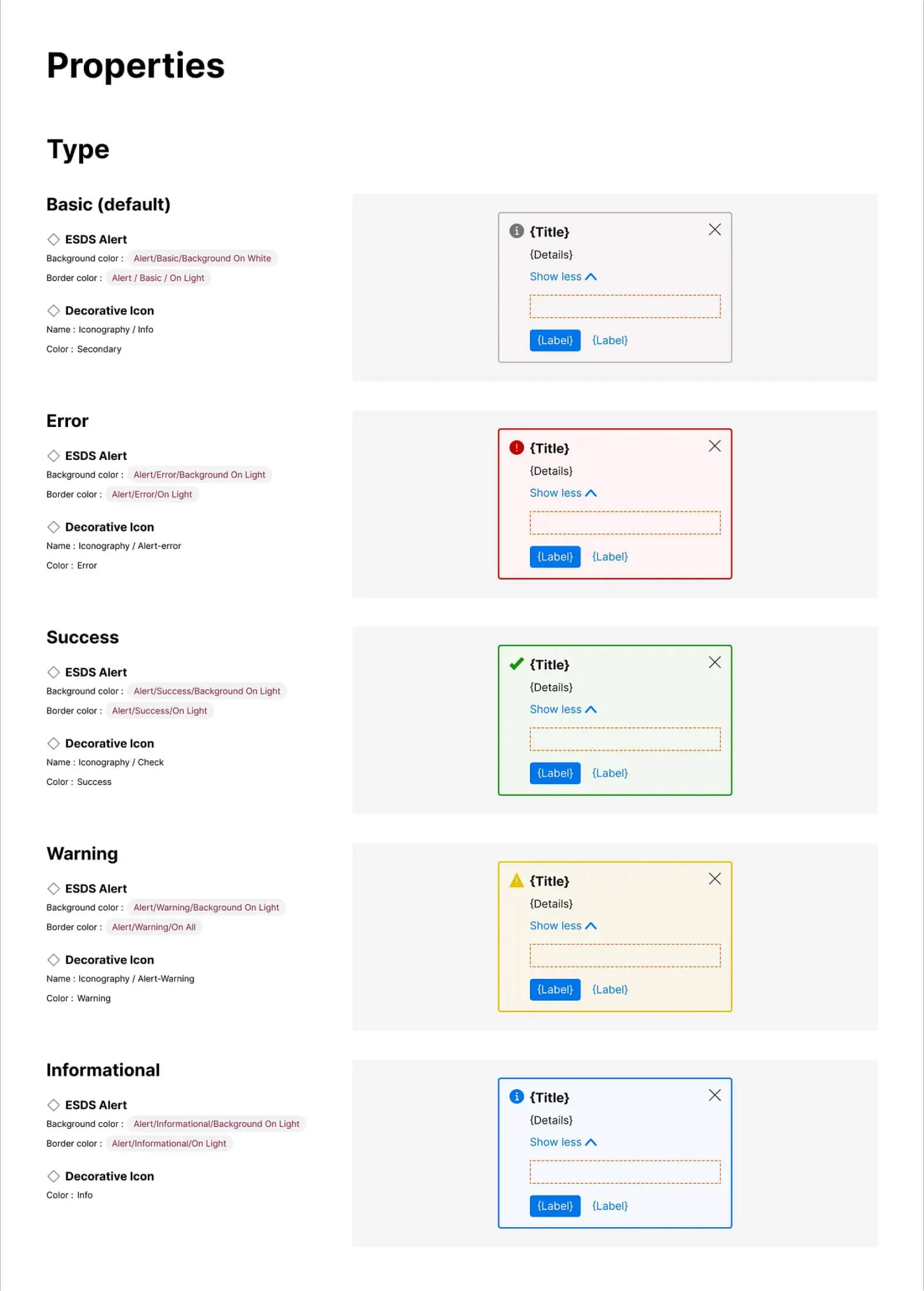 EightShapes Specs plugin with properties view