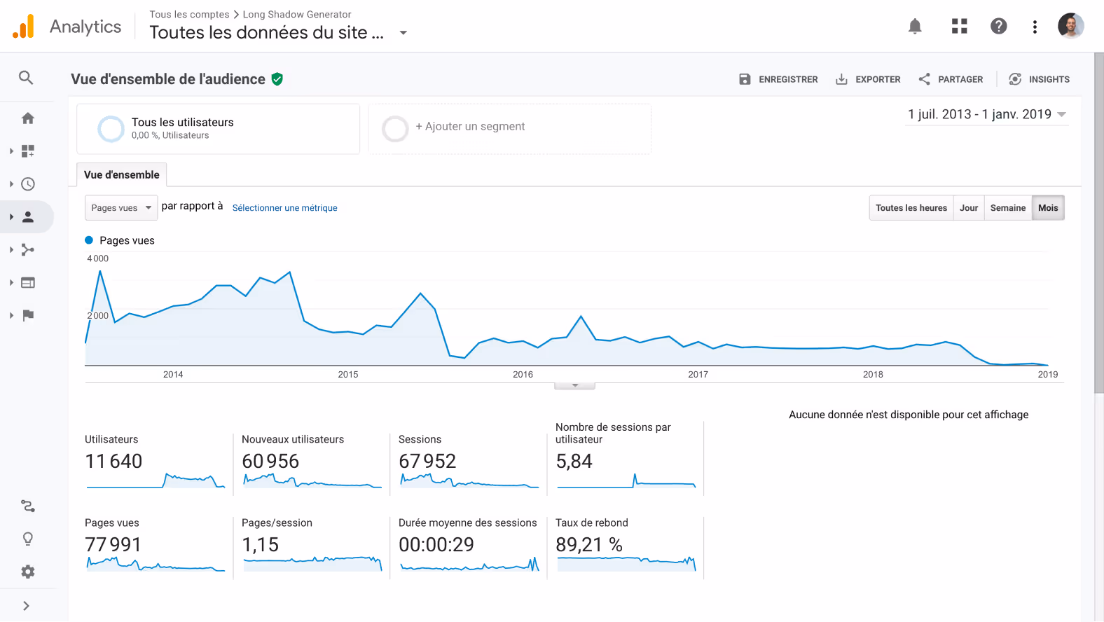 a graph on a computer screen