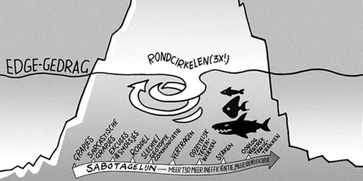 Deep Democracy