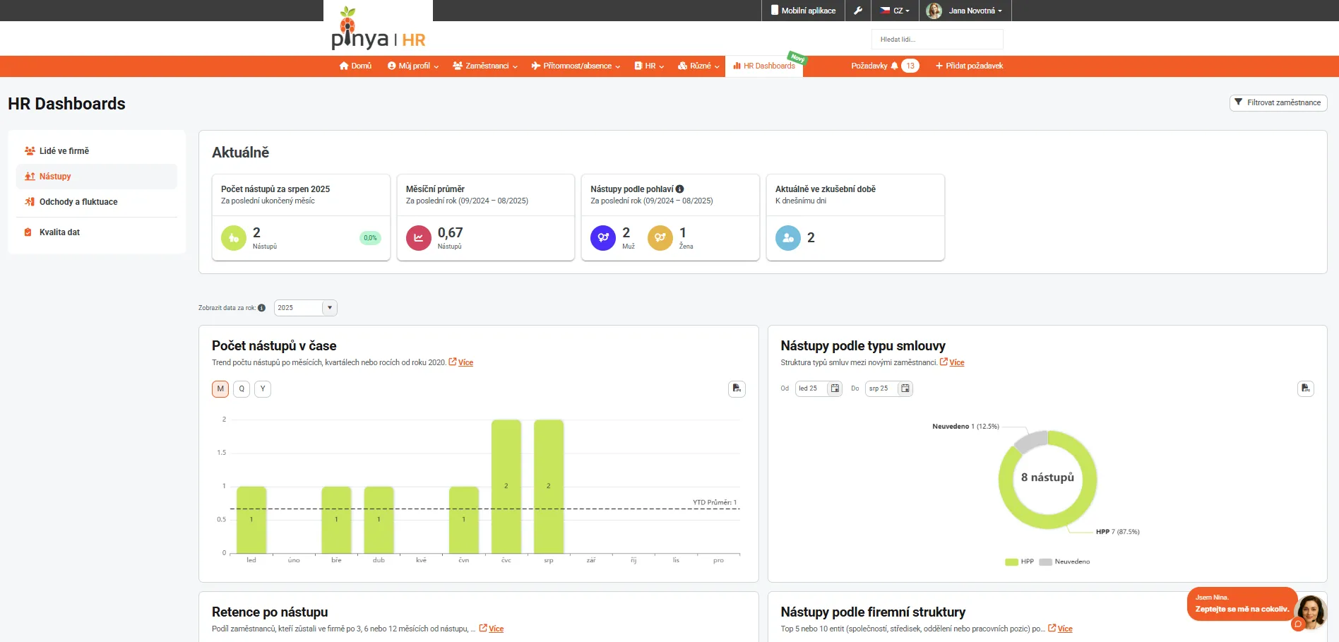 Dashboards