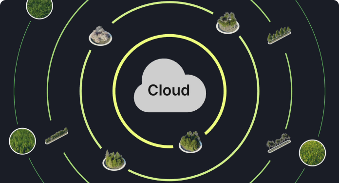 save presets on cloud workspace