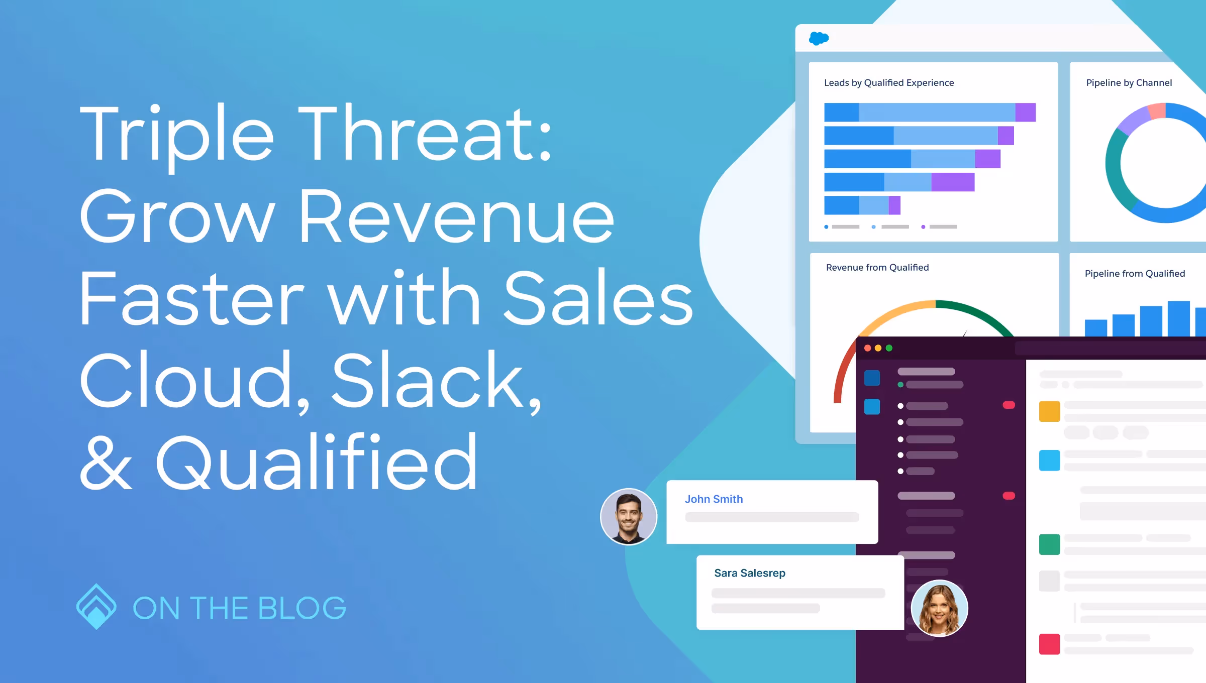 Grow revenue with Sales Cloud, Slack, & Qualified