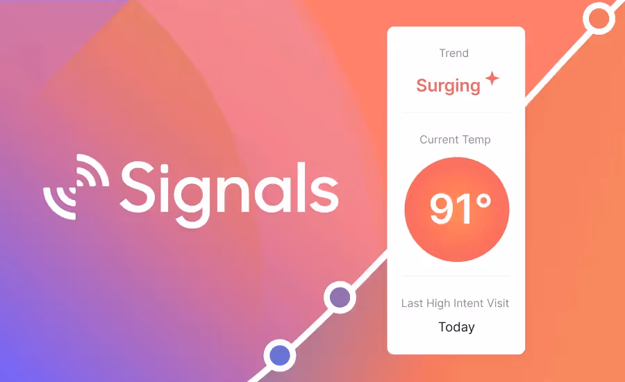 Introducing Qualified Signal's AI Predictive Model