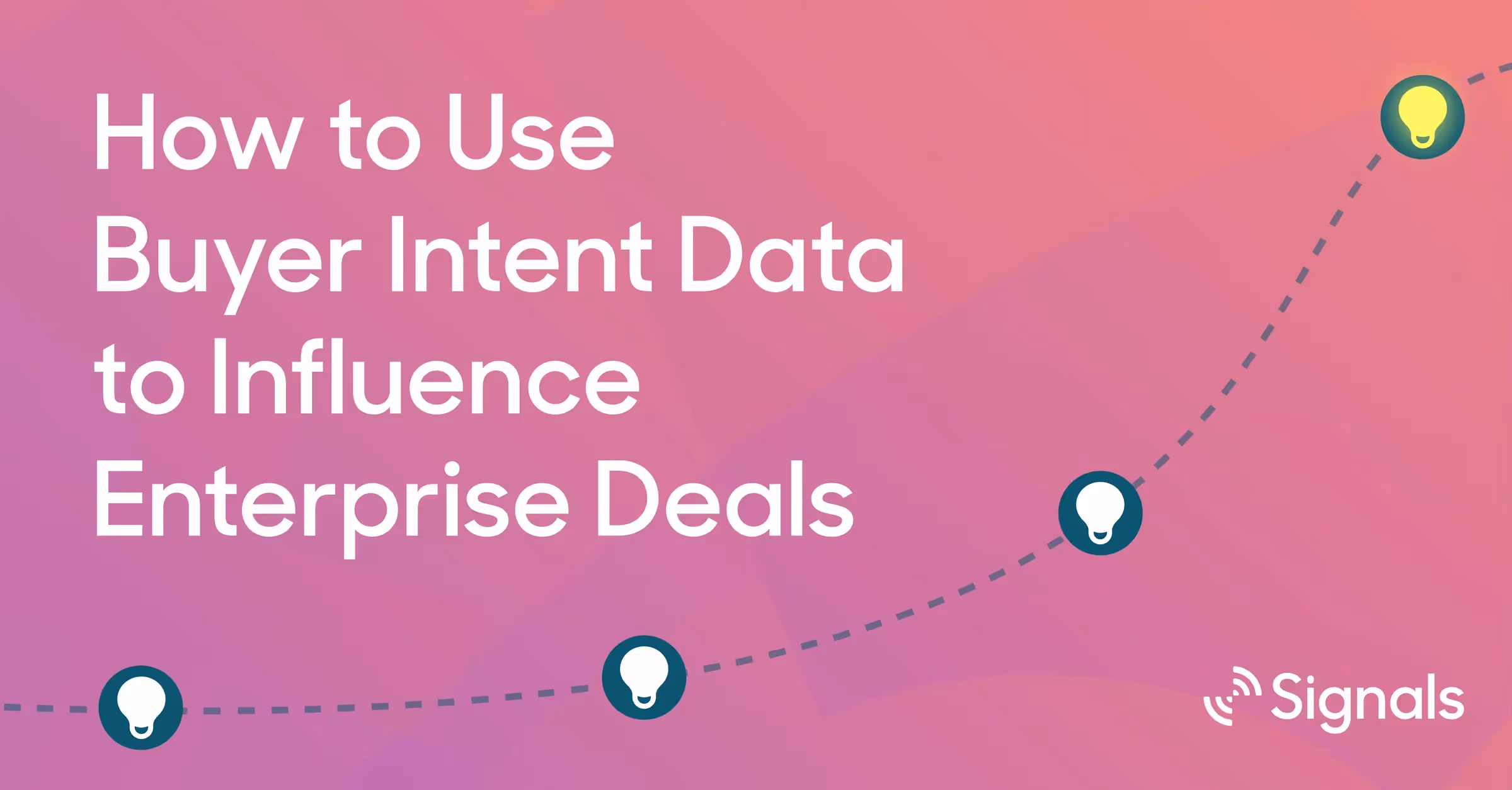 How to use B2B Intent Data