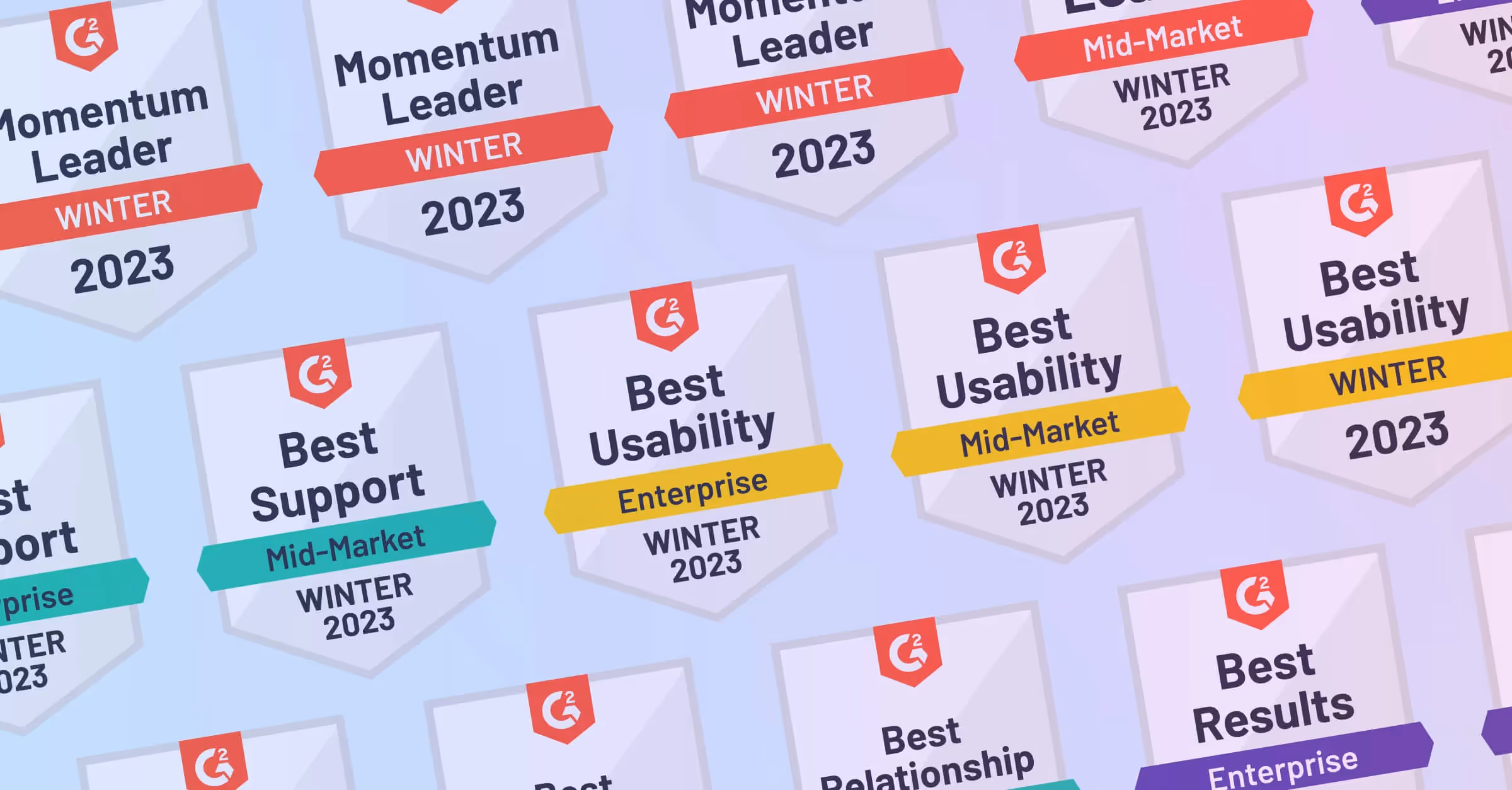 Qualified named #1 Momentum Leader by G2 for Winter '23