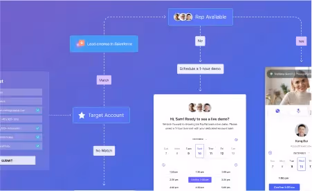 How to book more sales meetings from your website