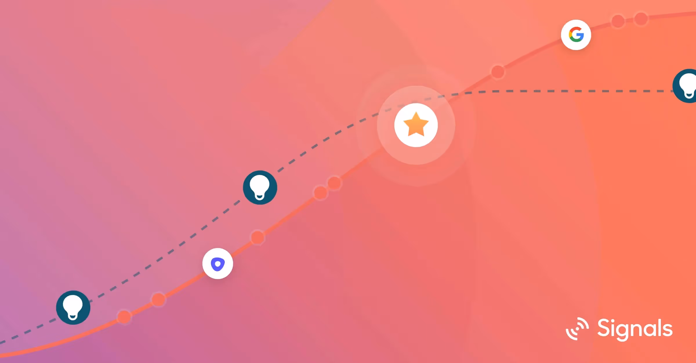 First-party vs. second-party vs. third-party data | Qualified