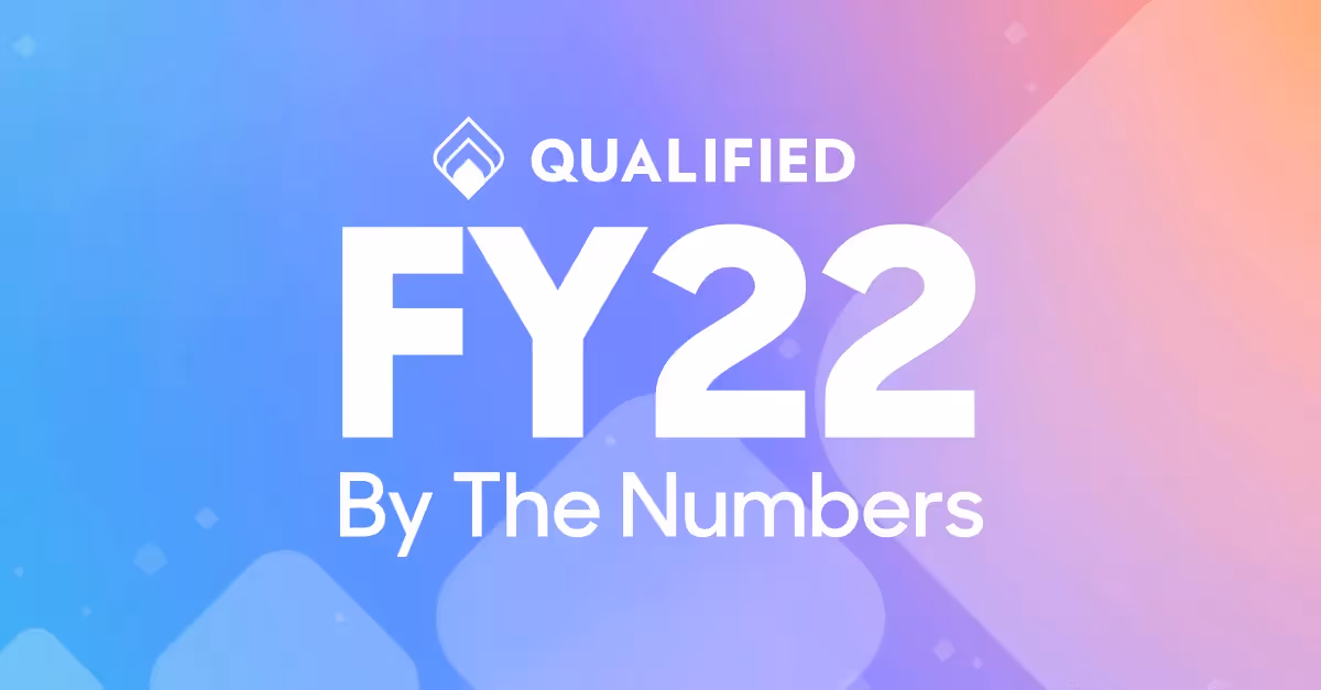 Qualified closes fiscal year strong with 400% revenue growth