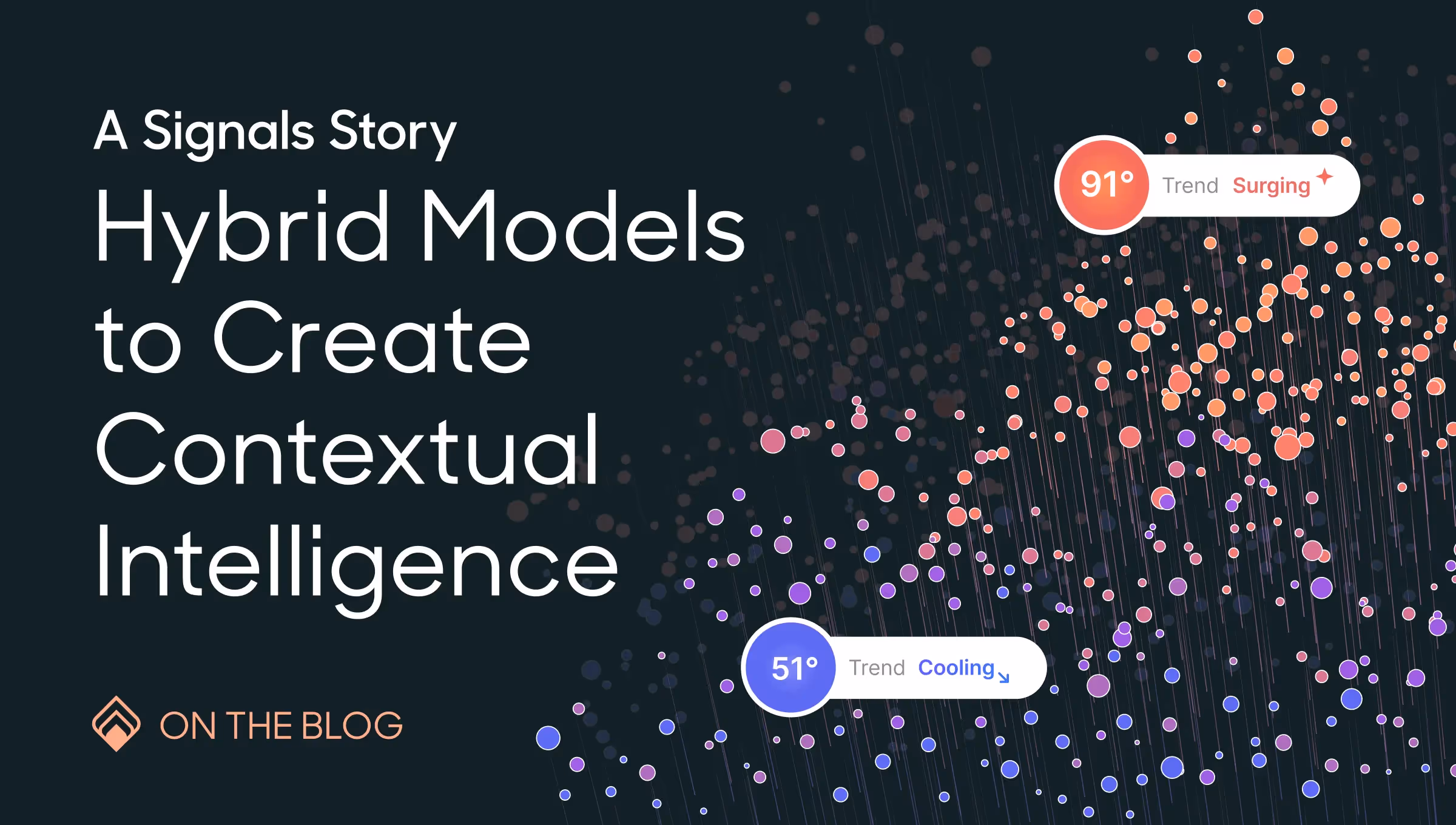 Qualified Signals and contextual intelligence