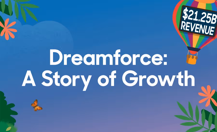 18 fun facts to celebrate 18 years of Dreamforce