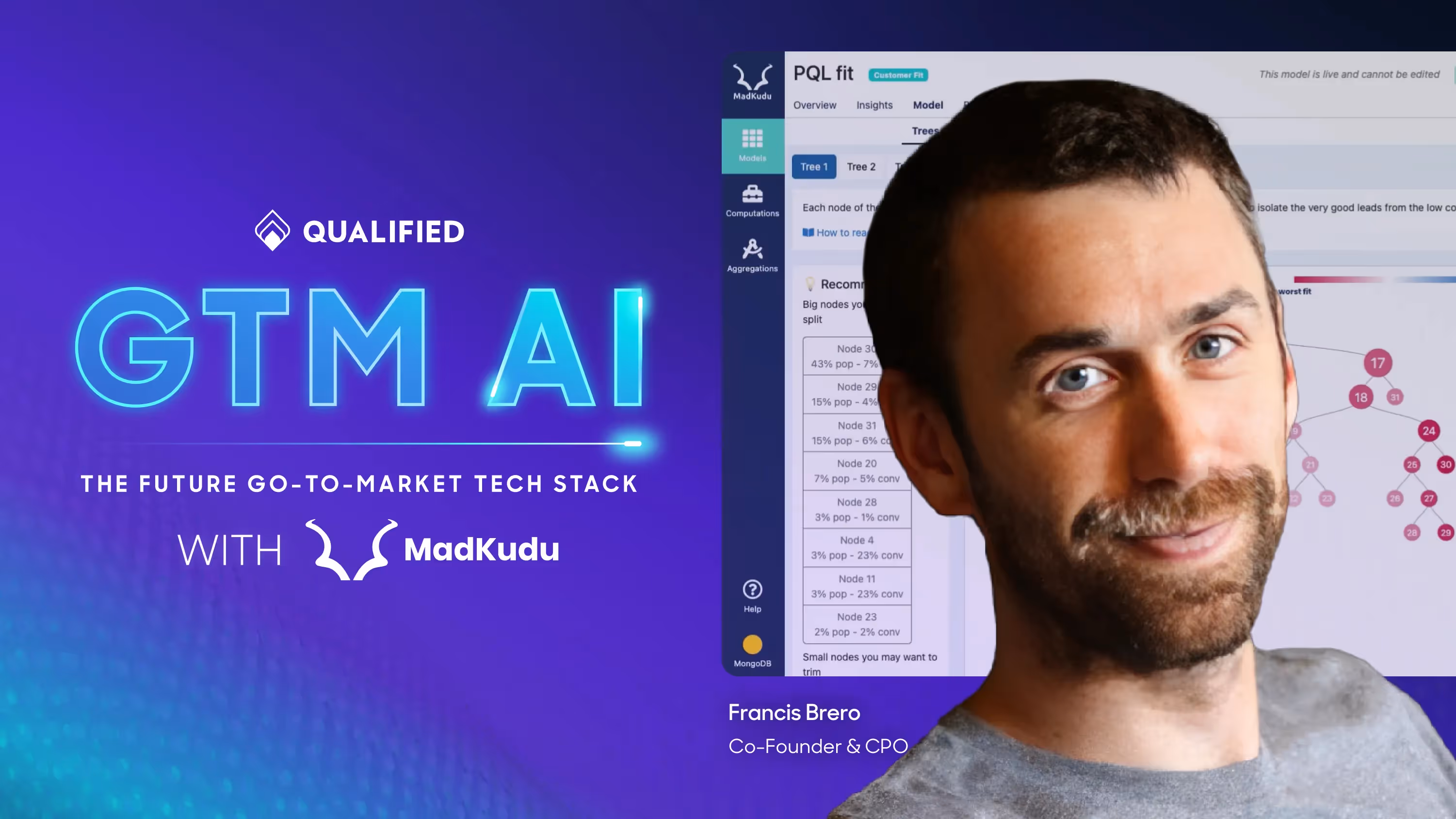 Turn Buyer Signals Into Action with MadKudu AI