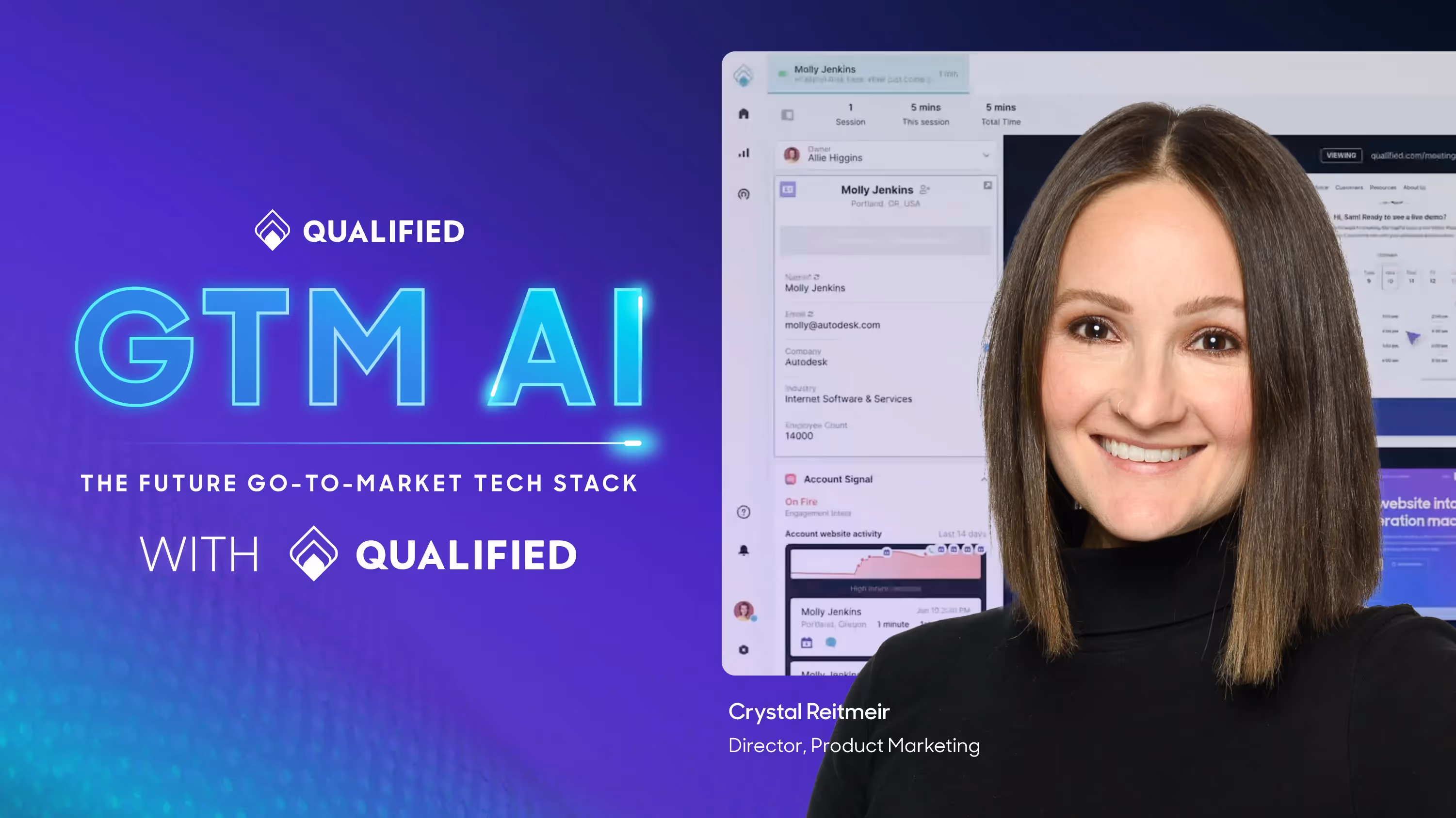 Convert Website Visitors into Pipeline with Qualified AI