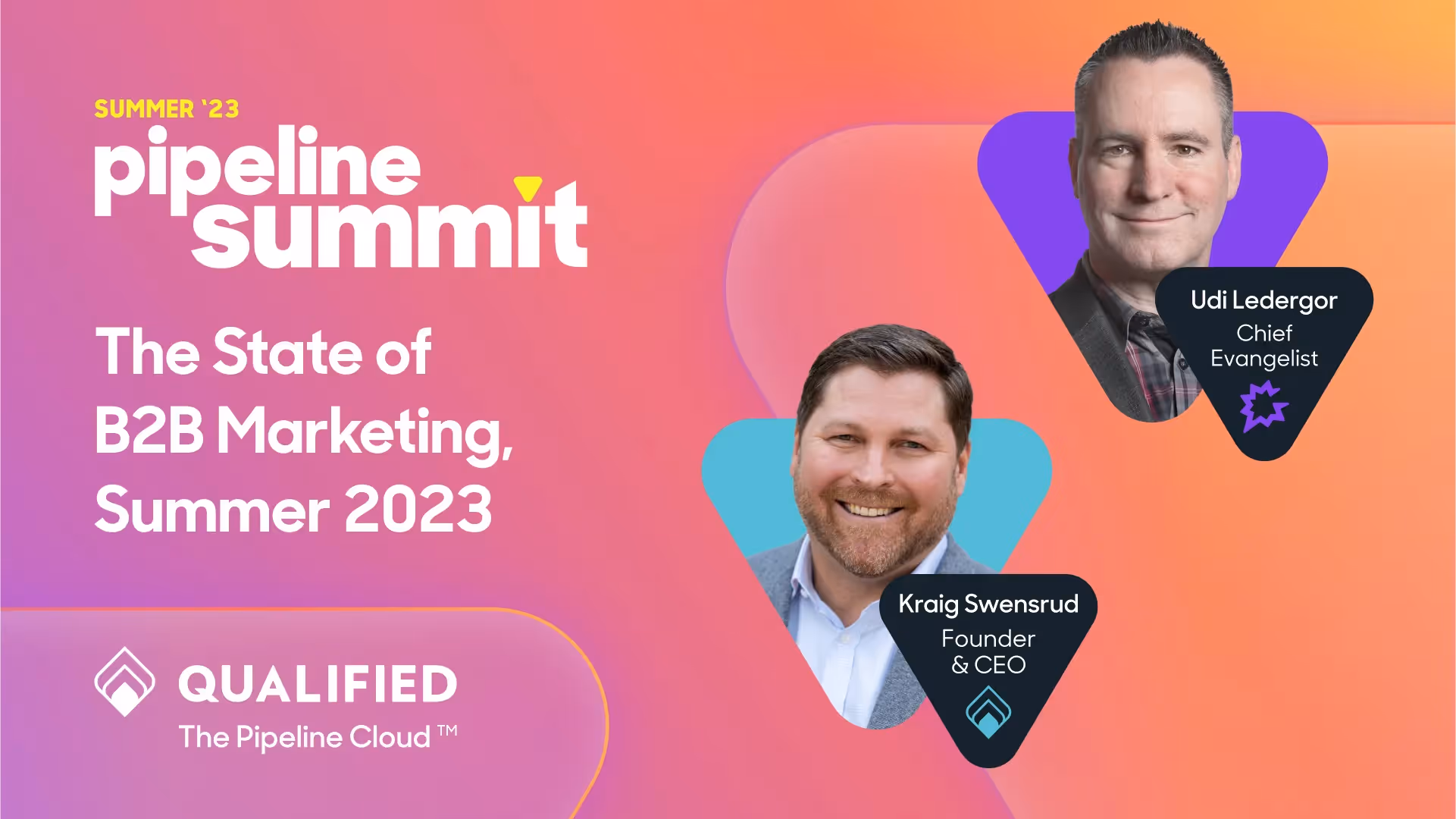 The State of B2B Marketing - Summer ‘23