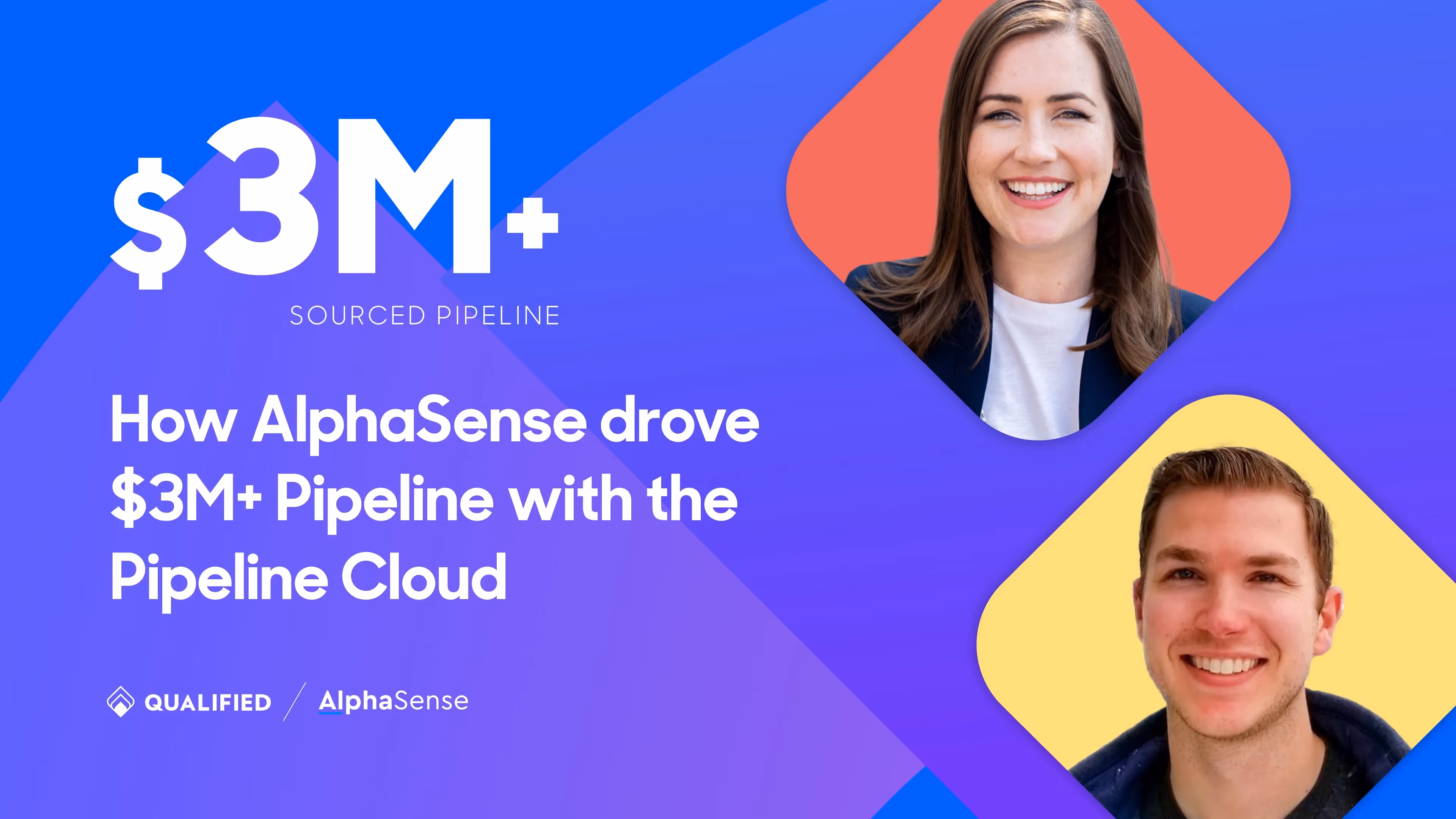 How AlphaSense drove $3M+ in pipeline with Qualified