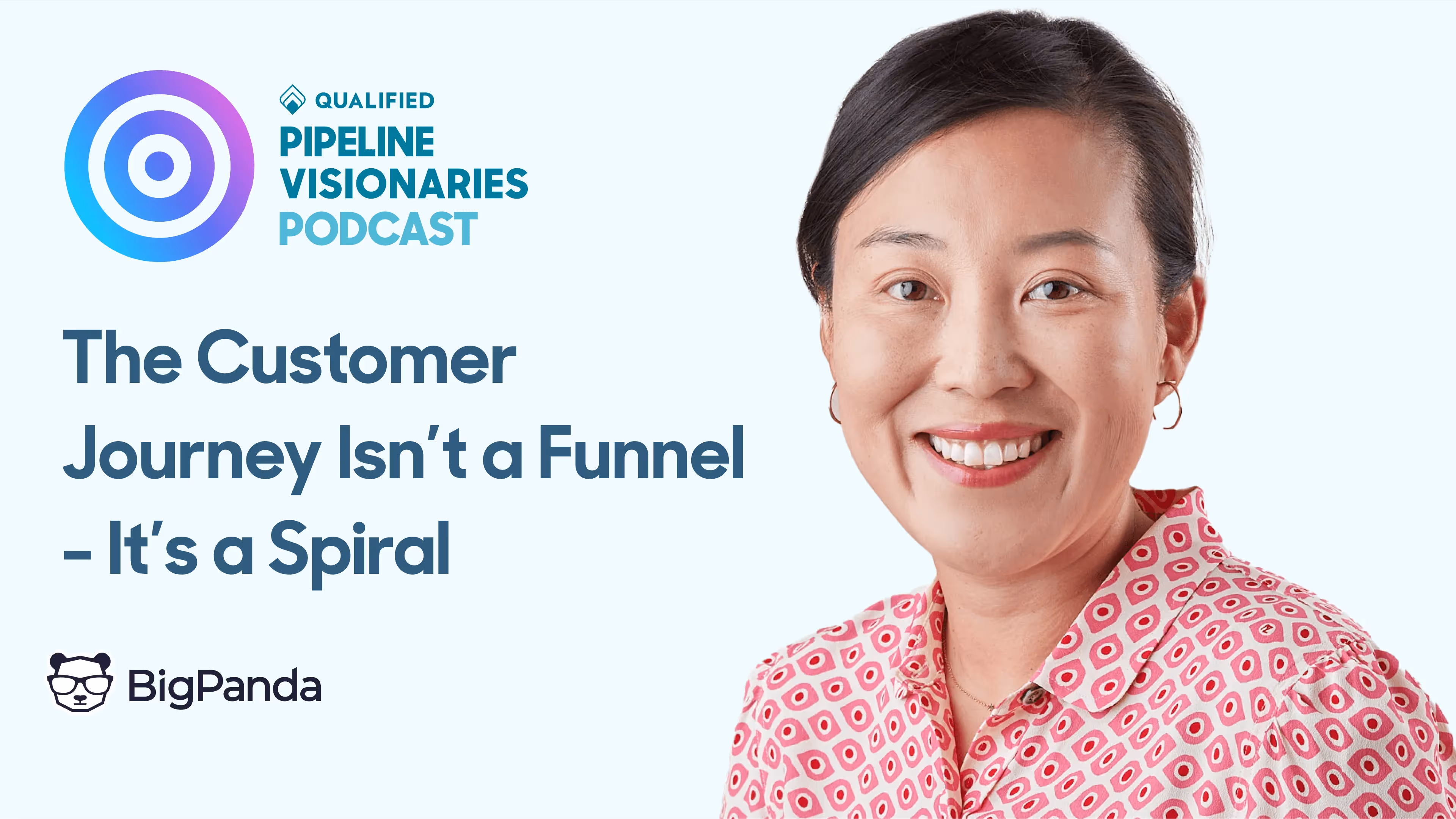 The Customer Journey Isn’t a Funnel - It’s a Spiral