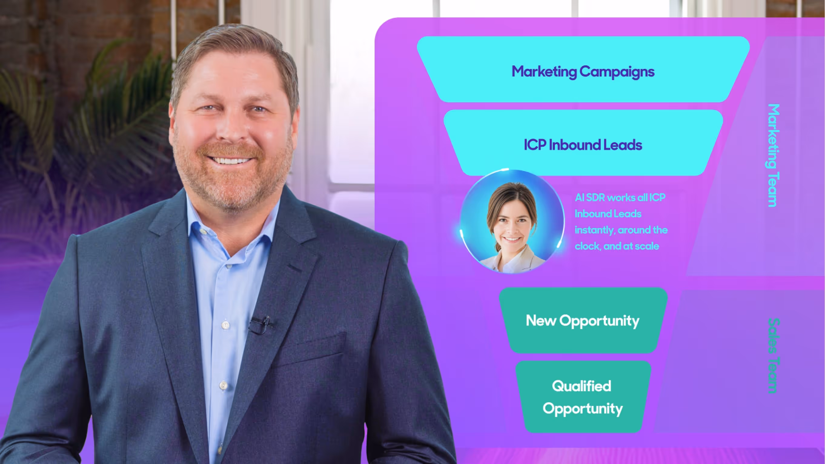 Keynote: Piper 2025 and the New AI Marketing Funnel