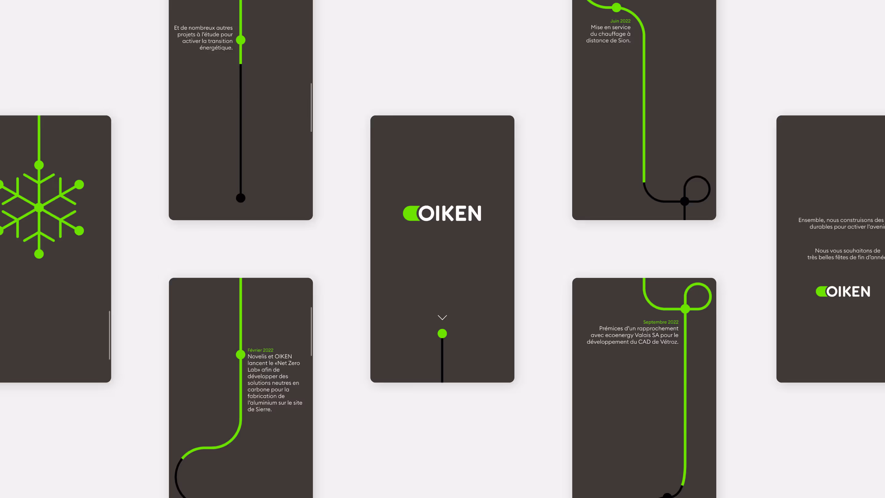 OIKEN - web development, motion design