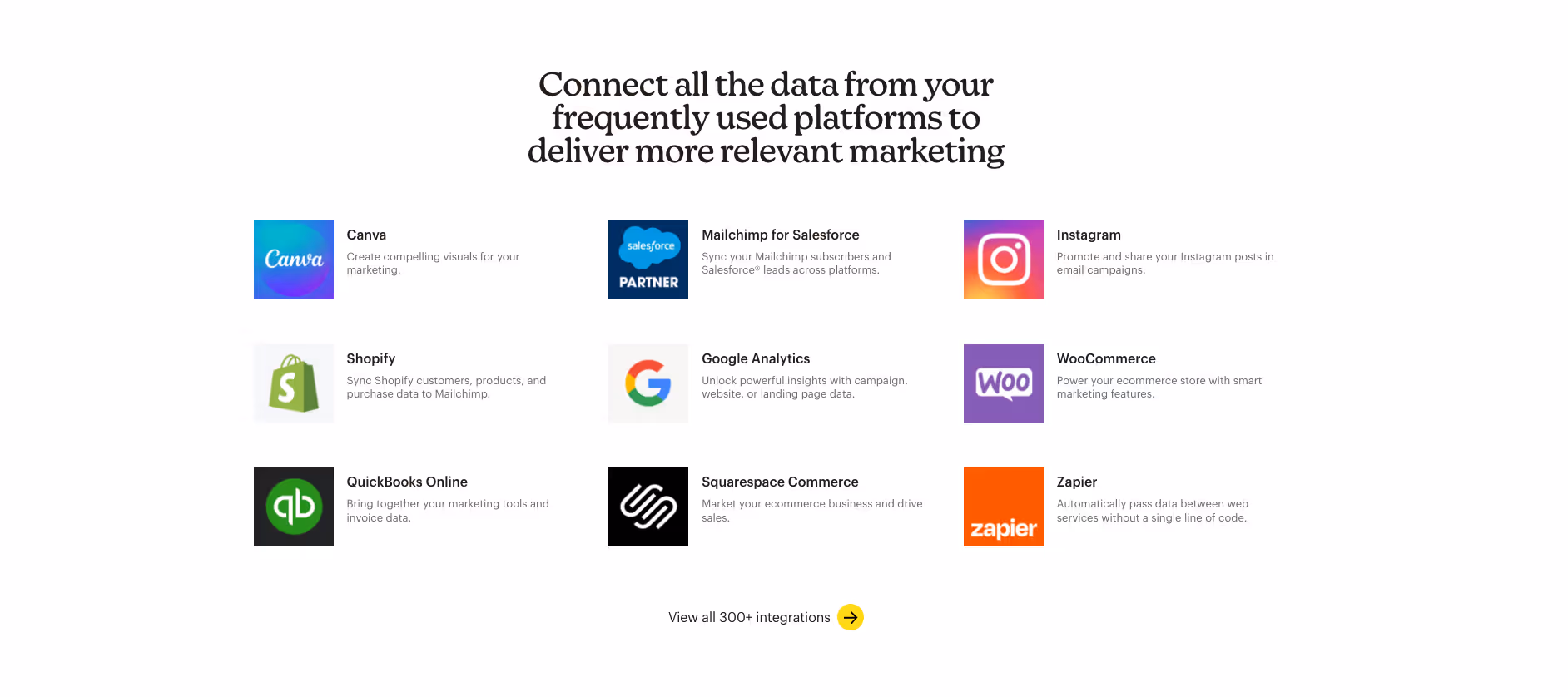 Enhance your productivity: A comprehensive guide to process automation
