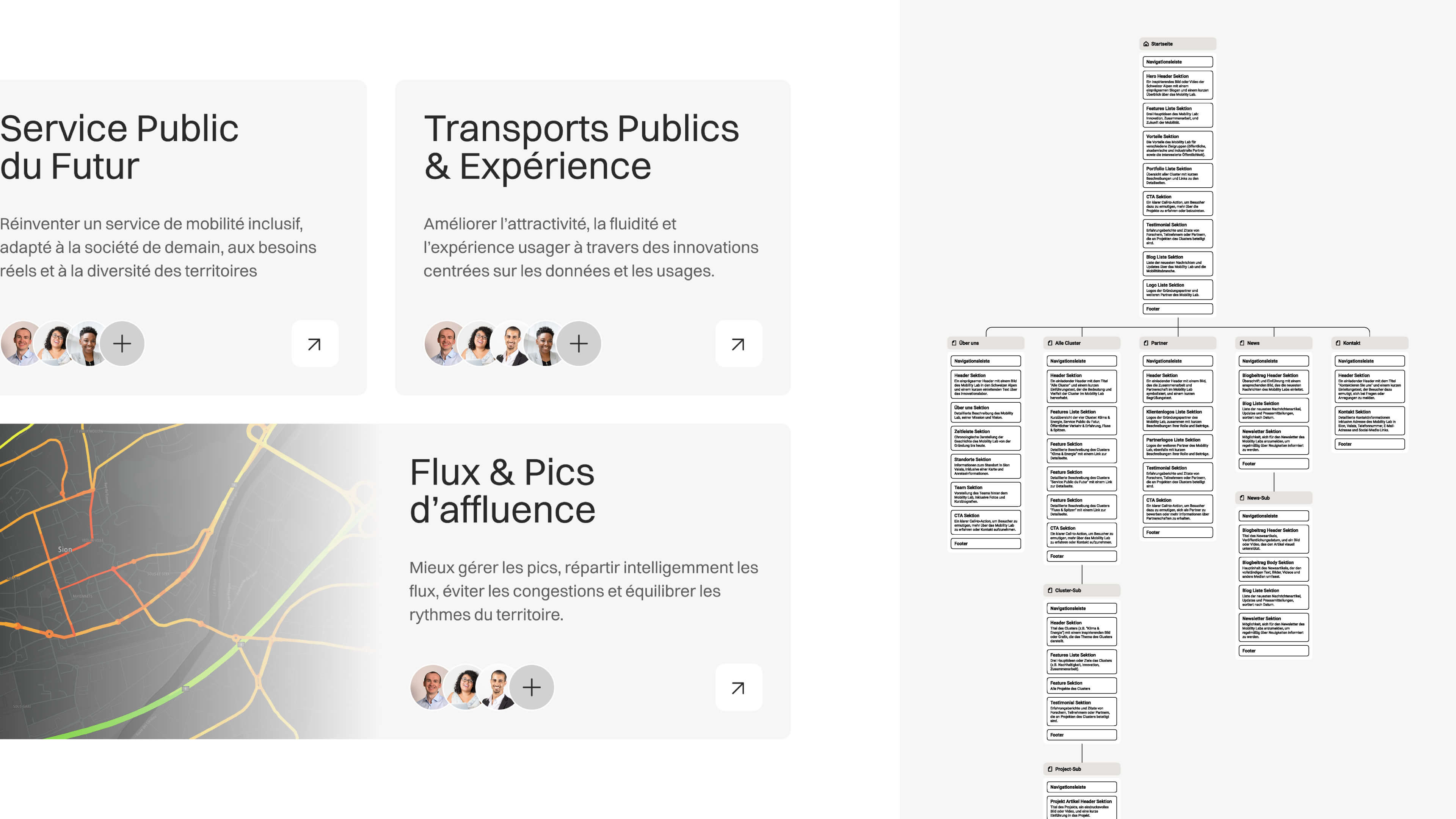 Bringing MobilityLab’s digital presence to the scale of its 