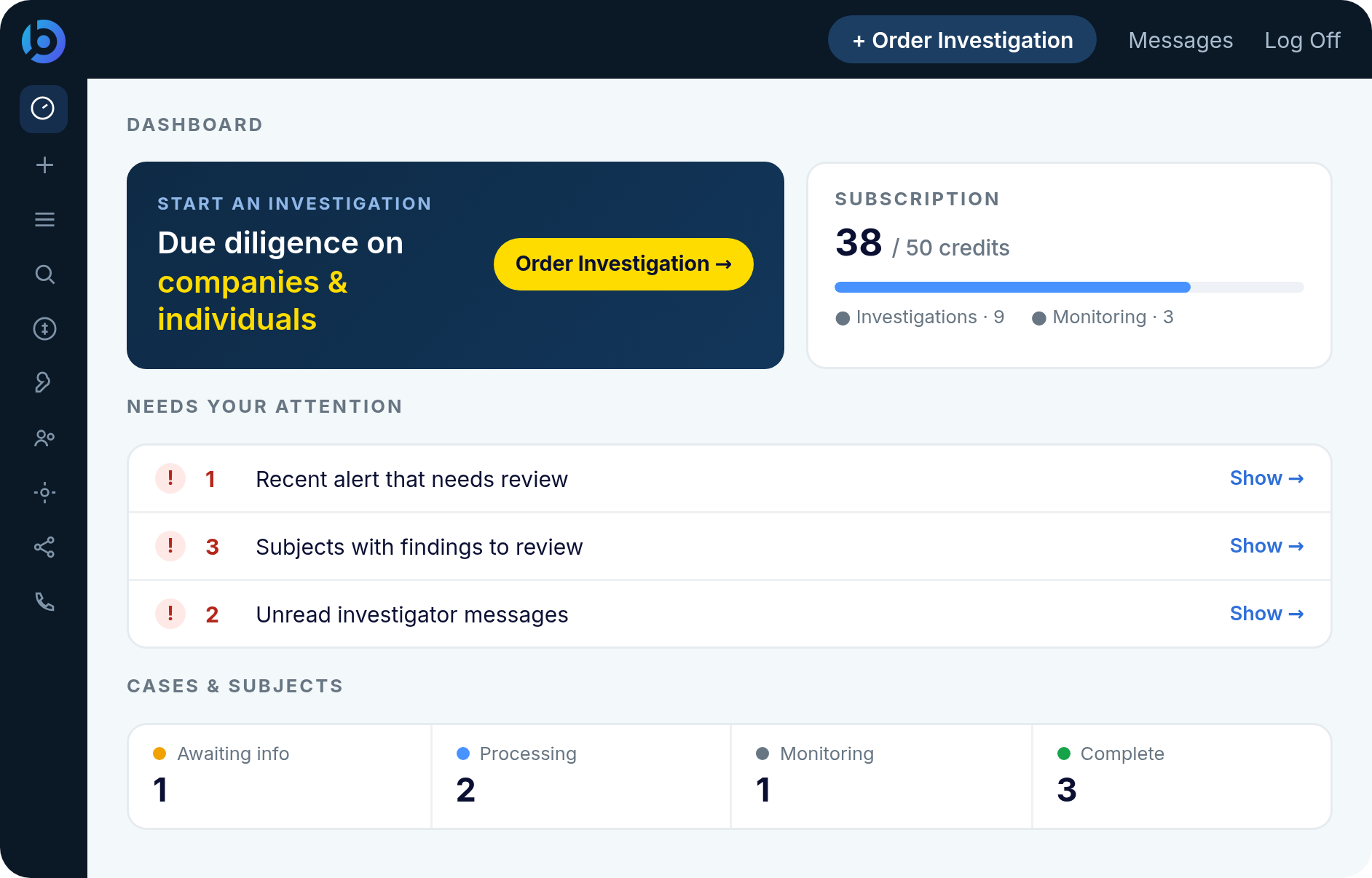 BusinessScreen client dashboard showing a subscription credit balance, items that need attention, and case counts by status.