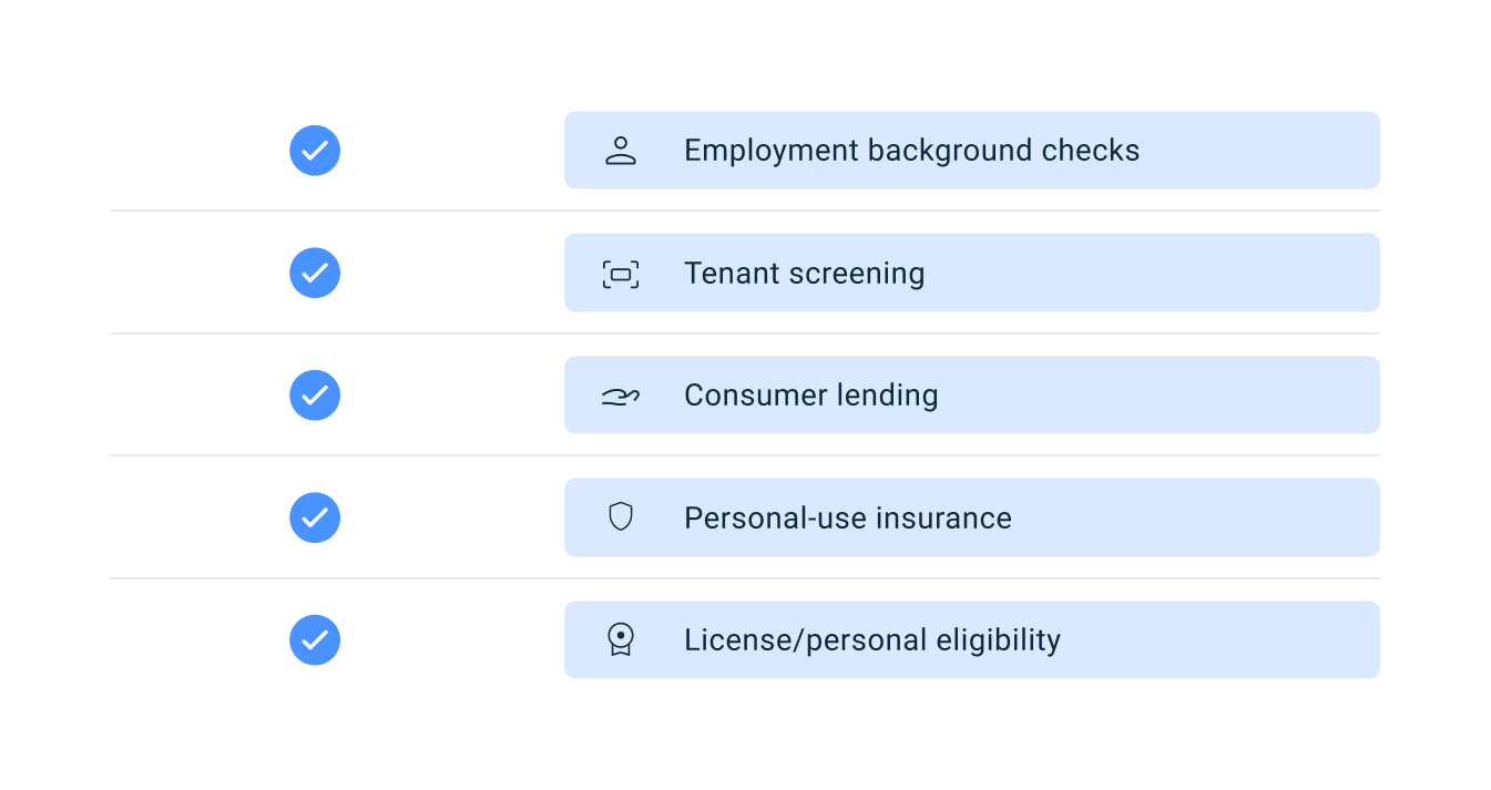 Checklist of FCRA-required use cases including employment, lending, and housing