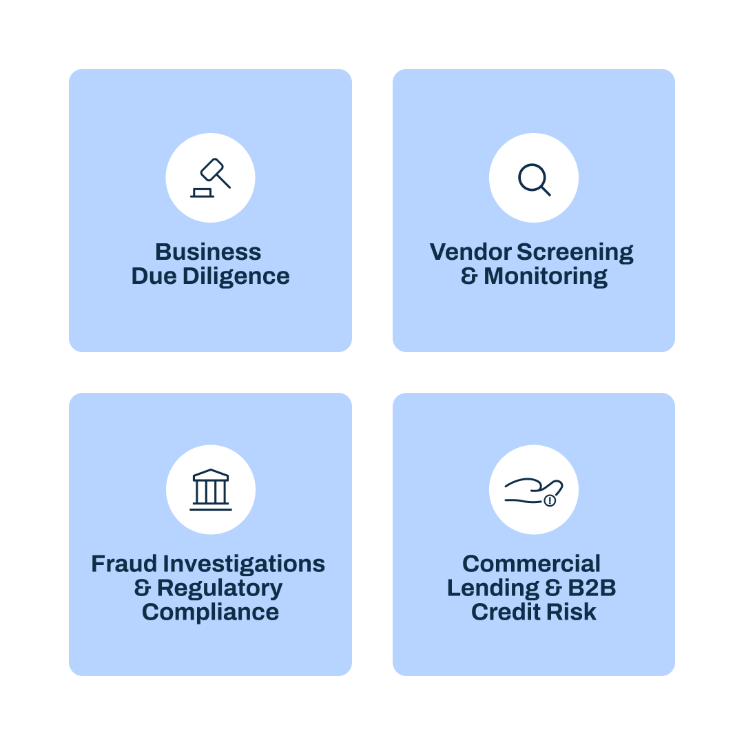 Infographic showing non-FCRA background check use cases like business due diligence, fraud investigations, vendor screening, and B2B credit decisions.