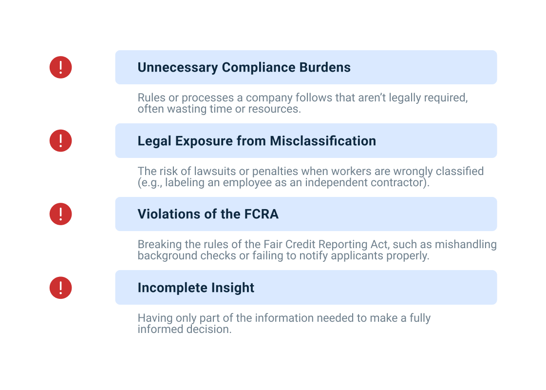 Visual list showing legal and compliance risks of overapplying FCRA