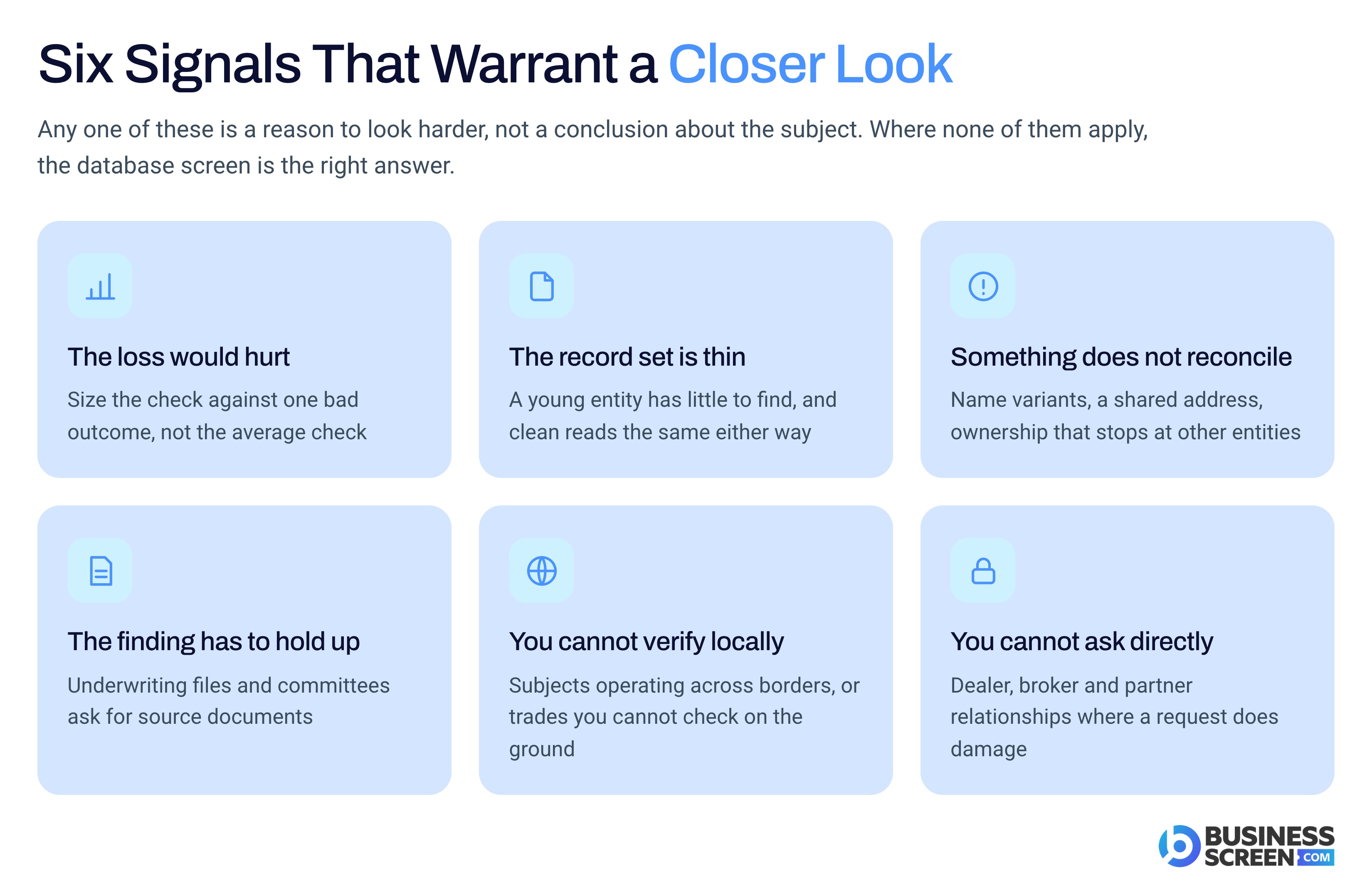 Six conditions that indicate a check warrants an investigator