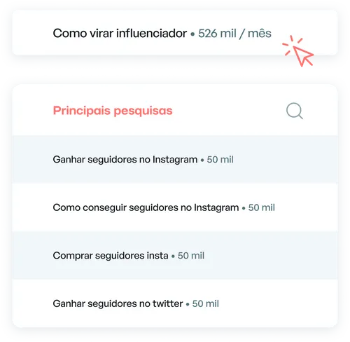 principais buscas sobre creators