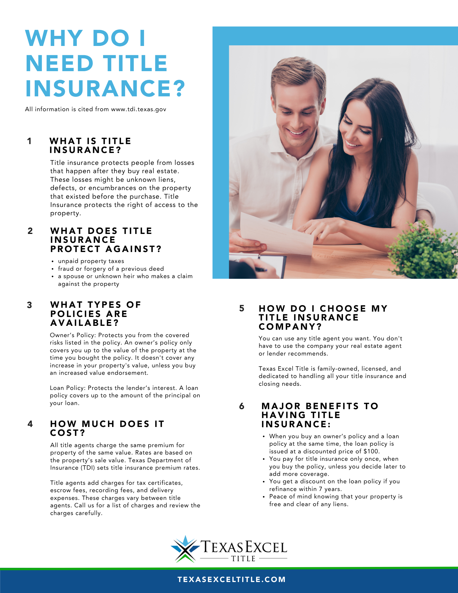 Why Do I Need Title Insurance?