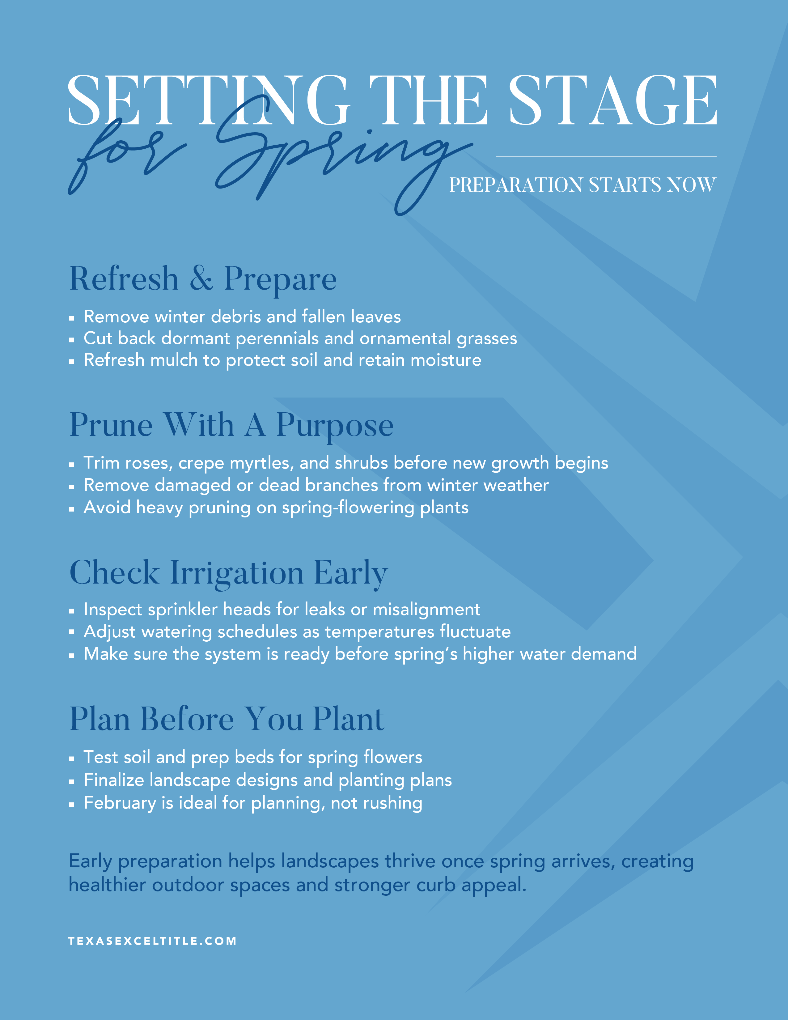 Setting the Stage for Spring