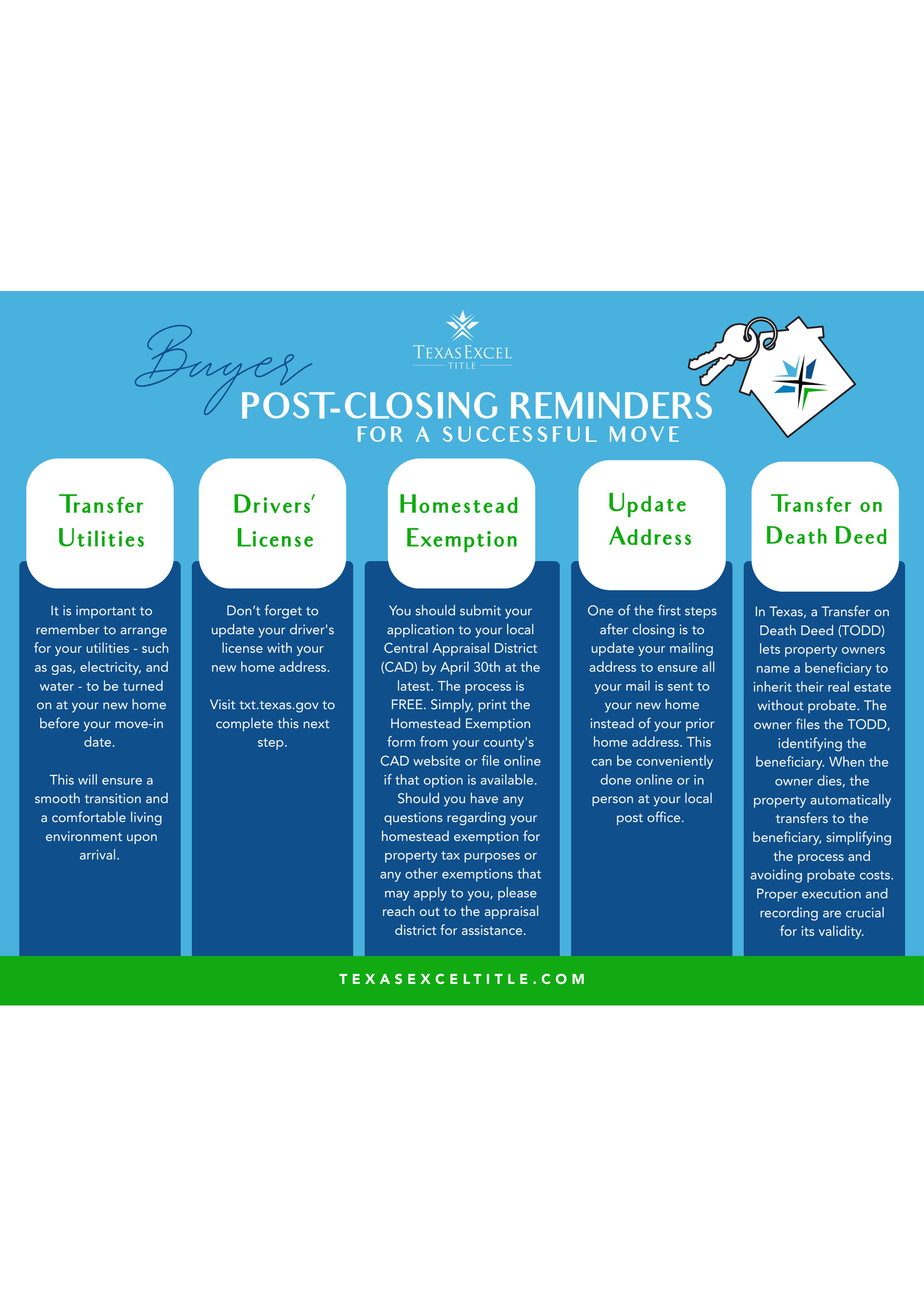 Post-Closing Reminders - Buyer