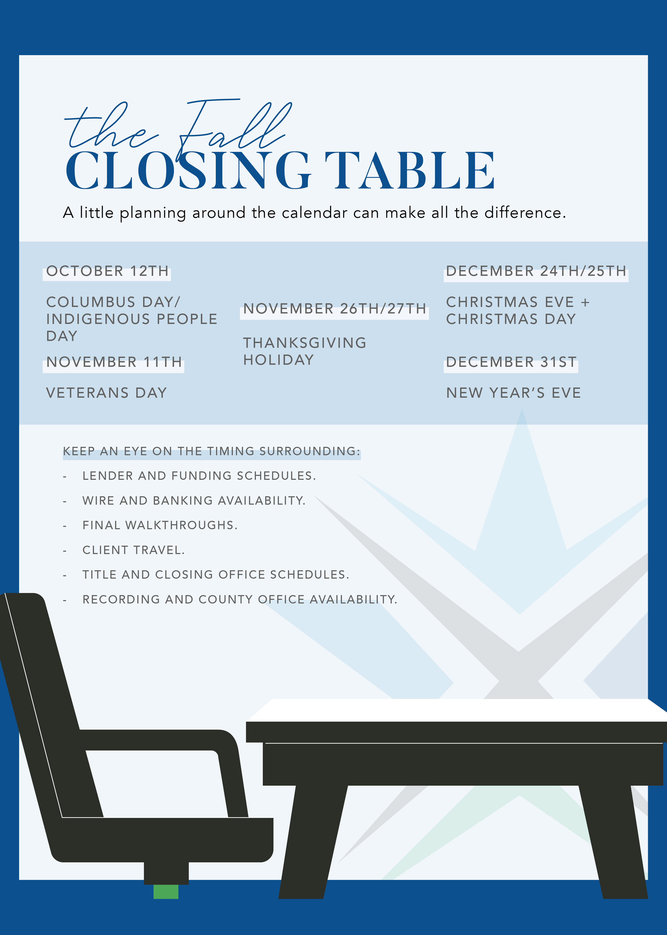 Closing Tips This Fall