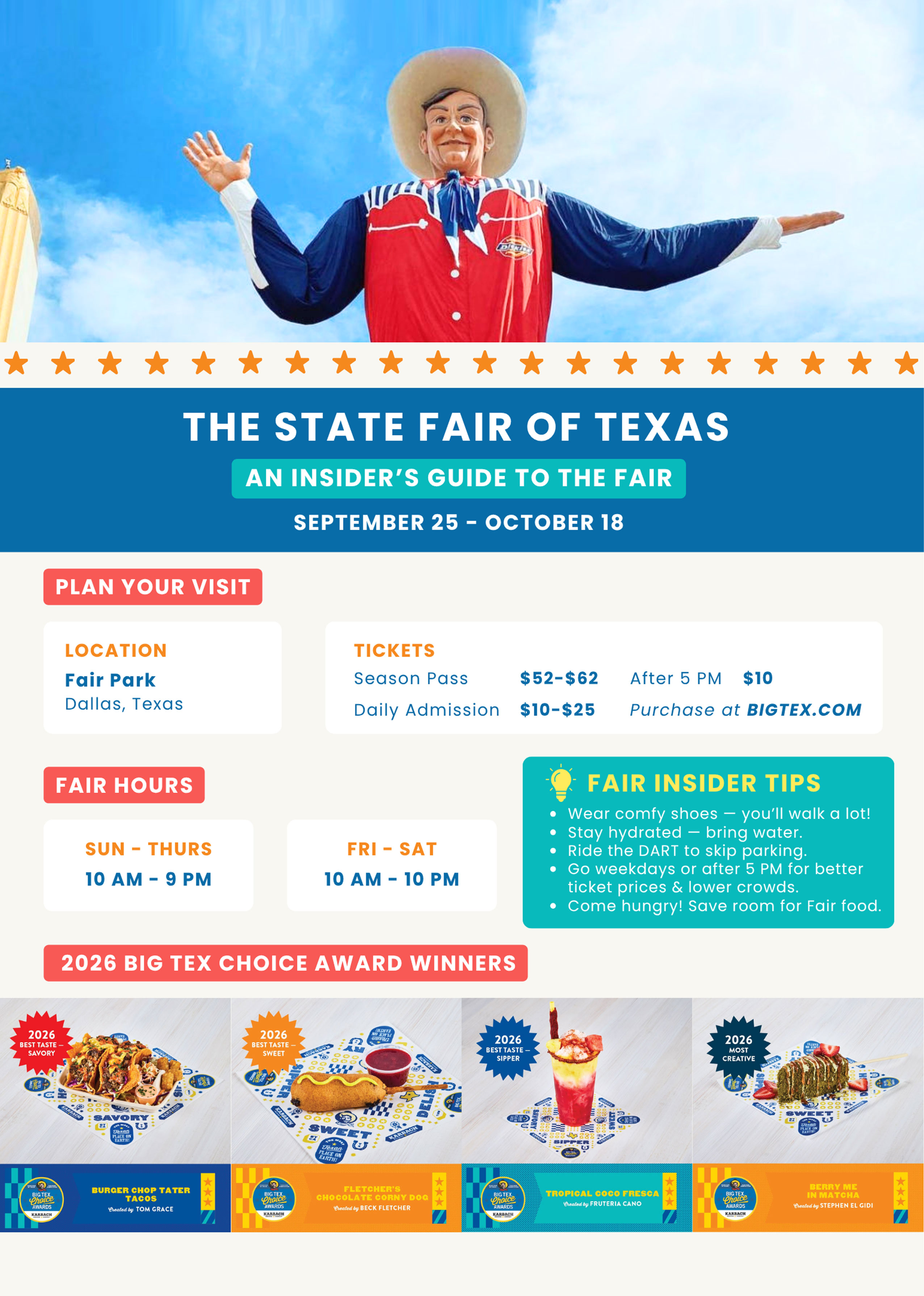 The State Fair of Texas - An Insider's Guide to the Fair